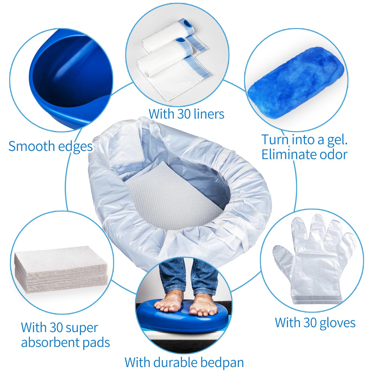 MINIVON Bedpan Set with 30 Disposable Liners, Super Absorbent Pads and Gloves - Pack 30 Count - Bed Pan for Elderly Women Females Bedridden Patients, Bedpan for Men