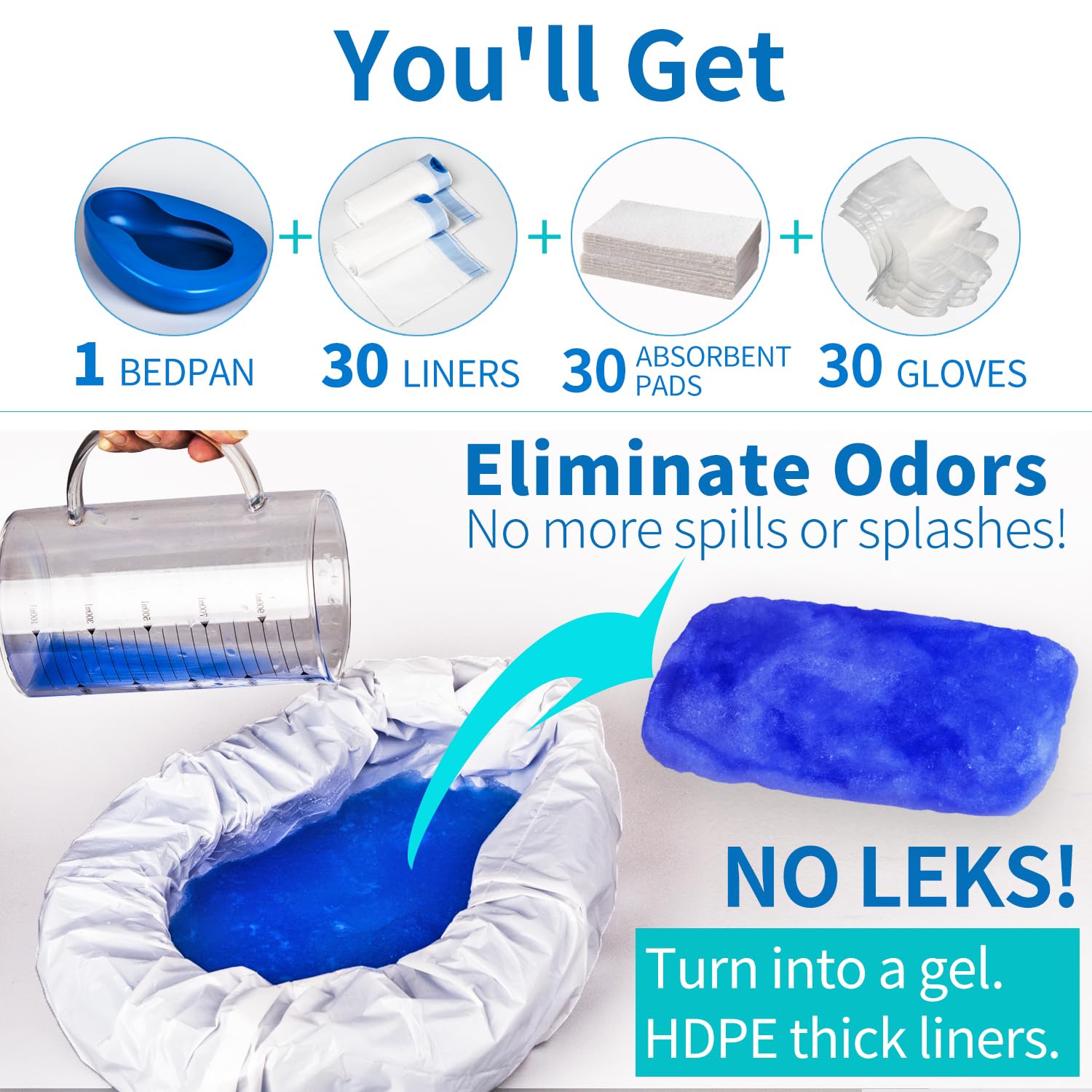 MINIVON Bedpan Set with 30 Disposable Liners, Super Absorbent Pads and Gloves - Pack 30 Count - Bed Pan for Elderly Women Females Bedridden Patients, Bedpan for Men