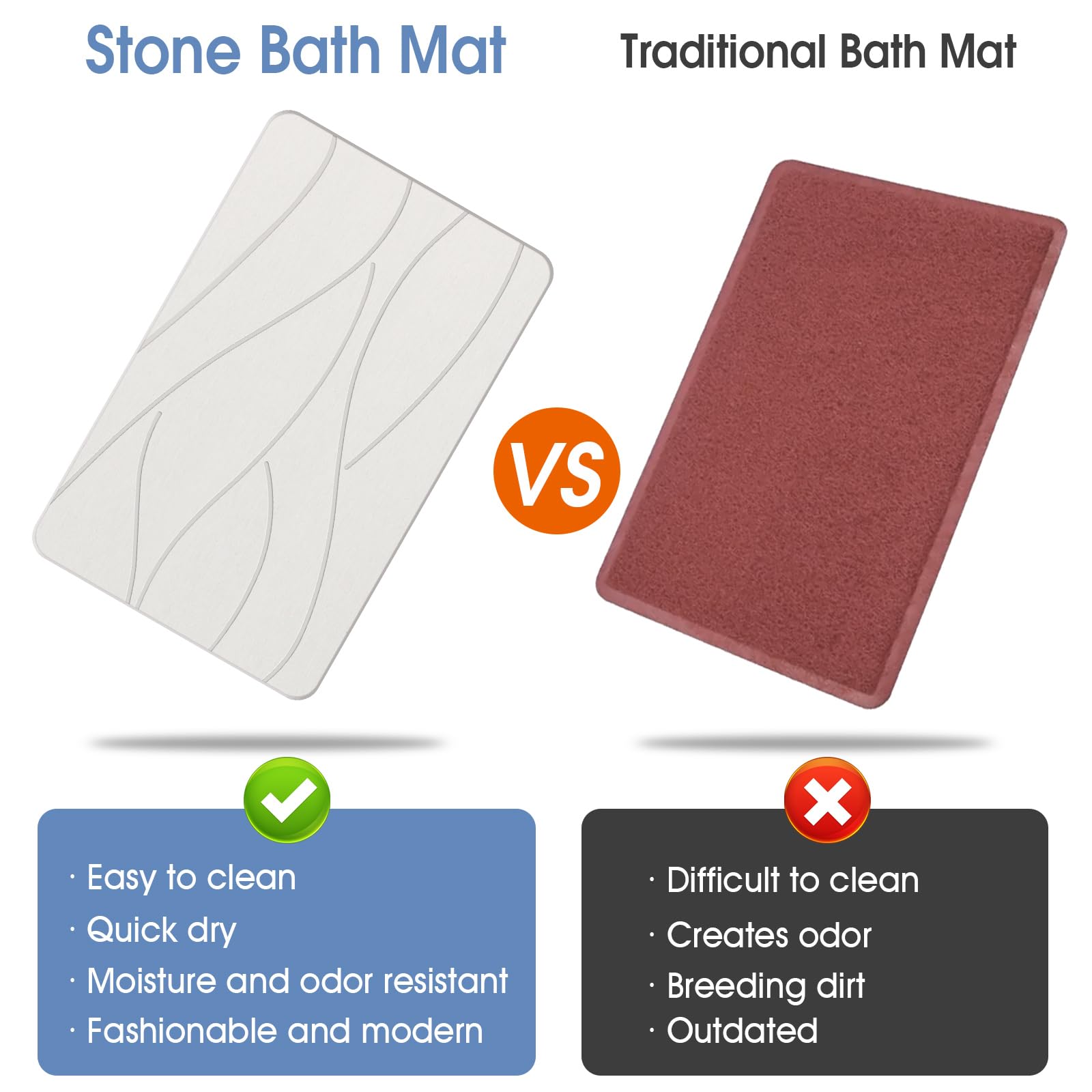 Veeloim Stone Bath Mat Diatomaceous Earth Shower Mat Non-Slip Super Absorbent Diatomite Stone Bath Mats for Bathroom Floor Quick Drying Natural Easy to Clean(23.6''×15.4" White)