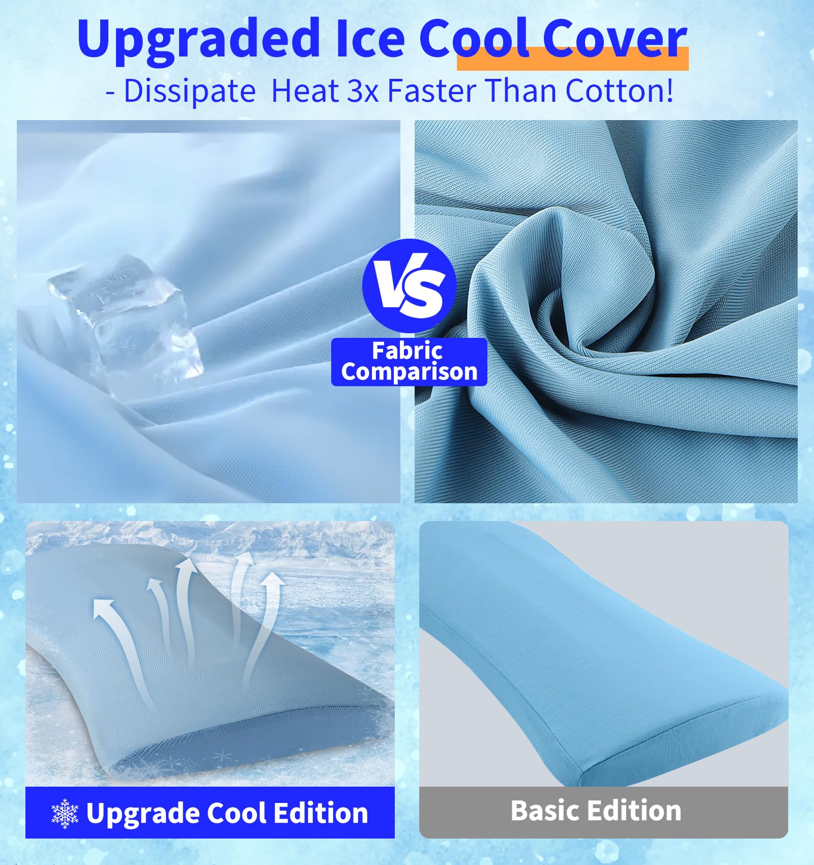 Lumbar Support Pillow for Bed Relief Back Pain: Lower Back Pillow for Sleeping - Memory Foam Waist Pillow - Cooling Back Bolster Pillow for Side, Back&Stomach Sleepers - Bed Cushions for Car, Sofa