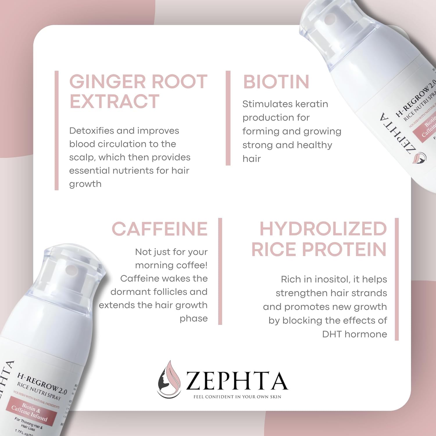 Zephta H-Regrow Hair Growth Spray – With Rice Water, Biotin, Aloe Vera, Caffeine, and Ginger – Hair Growth Product for Men and Women – For Thinning Scalp