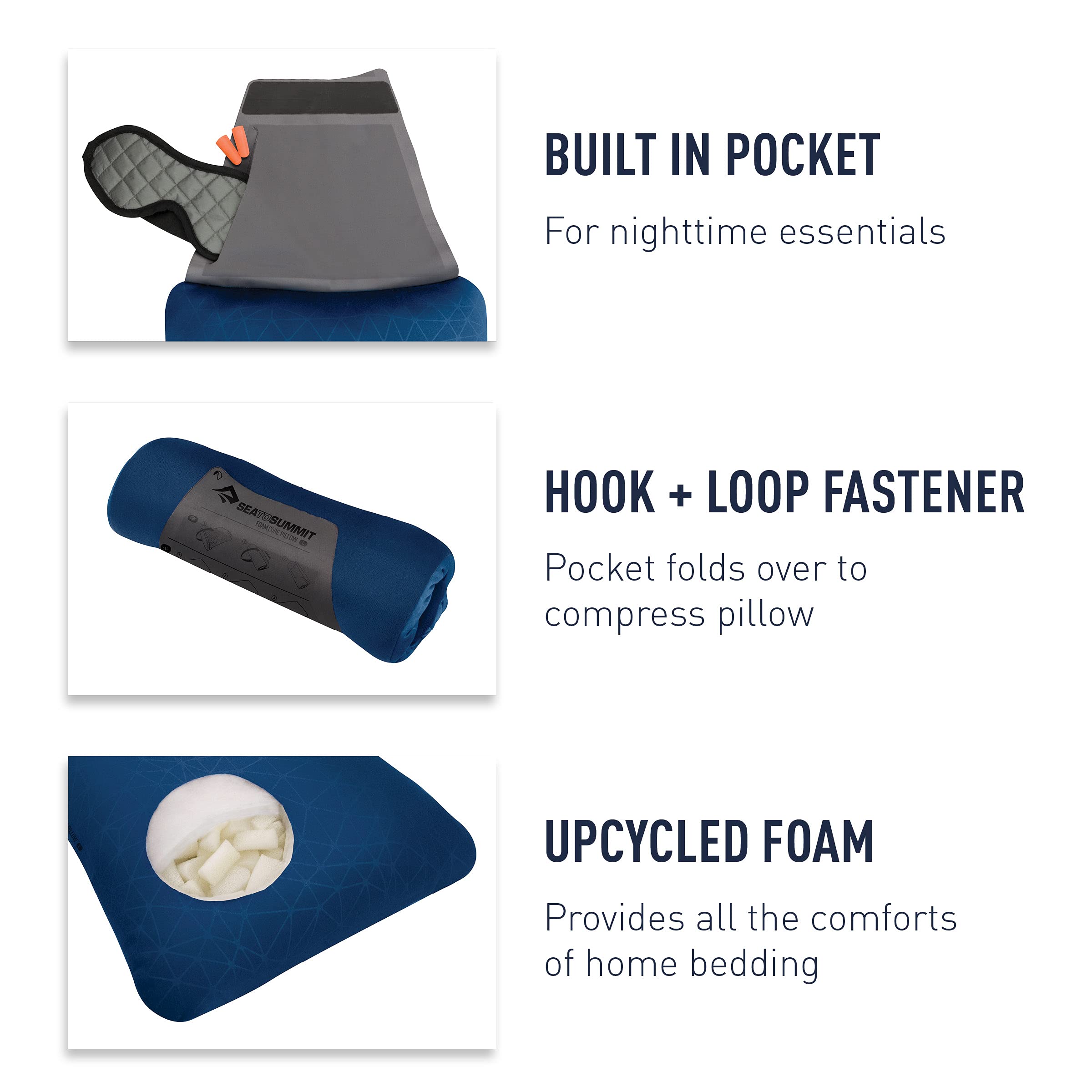 Sea to Summit FoamCore Camping and Travel Pillow, Regular (13.4 x 9.4), Navy Blue