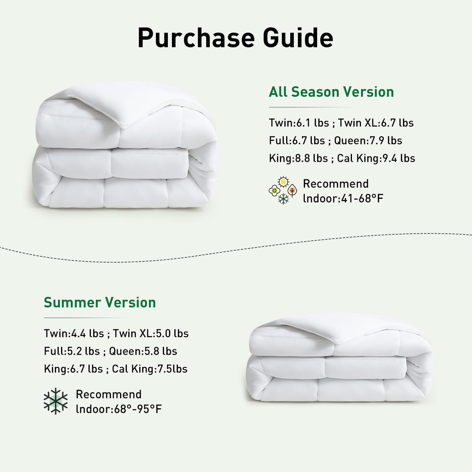 100% Viscose Made from Bamboo Comforter for Hot Sleepers- Breathable Cooling Silky Soft Duvet Insert King Size-with 8 Corner Tabs- All Season Comforter (102x90 Inches, White)