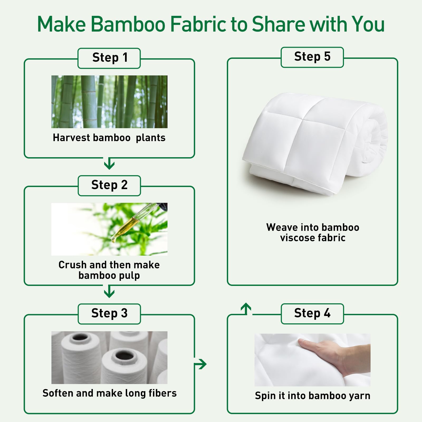 100% Viscose Made from Bamboo Comforter for Hot Sleepers- Breathable Cooling Silky Soft Duvet Insert King Size-with 8 Corner Tabs- All Season Comforter (102x90 Inches, White)