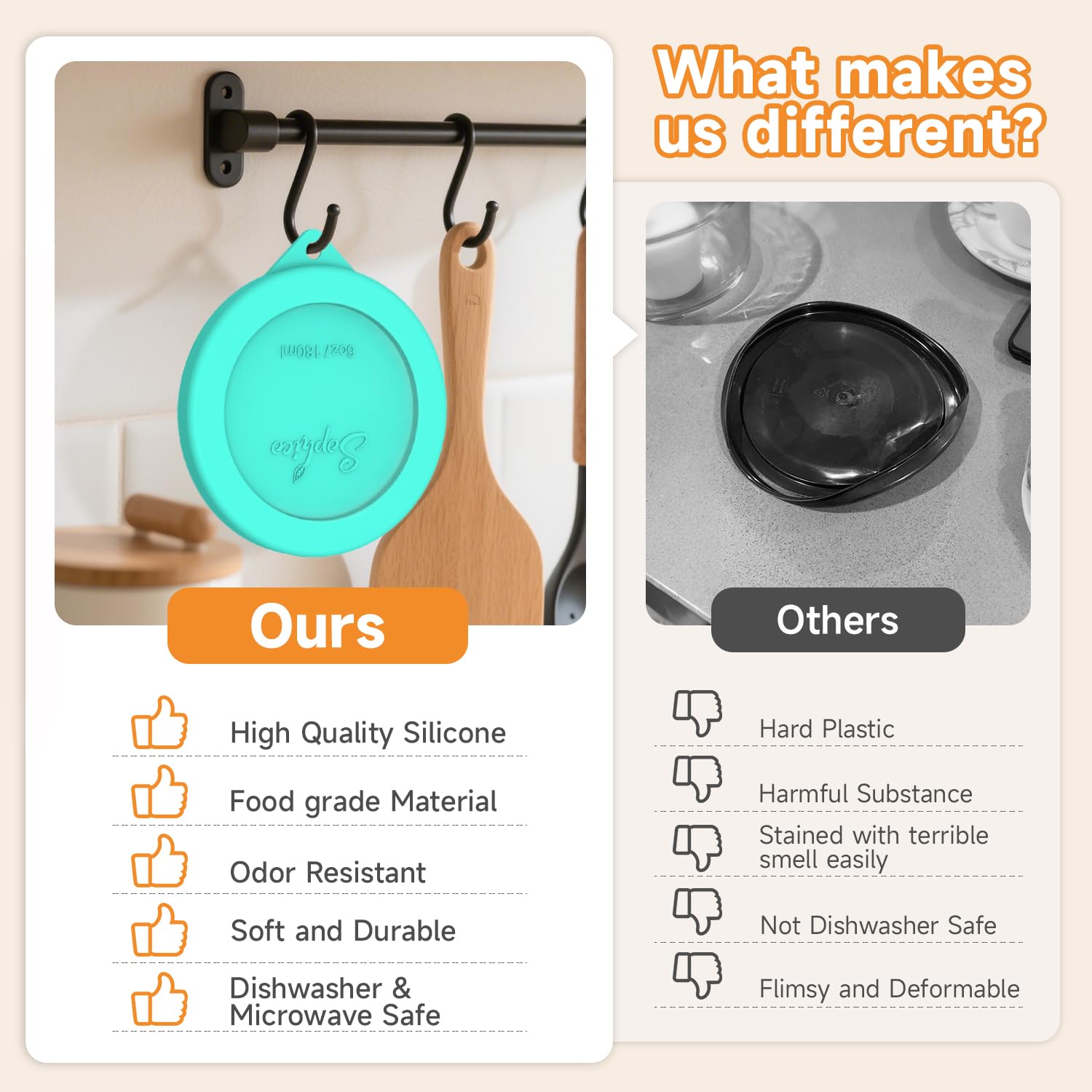 Sophico Silicone Replacement Lids for Pyrex and Anchor Hocking Glass Custard Cups 6oz, Round Silicone Cover for Food Storage (Container not Included)