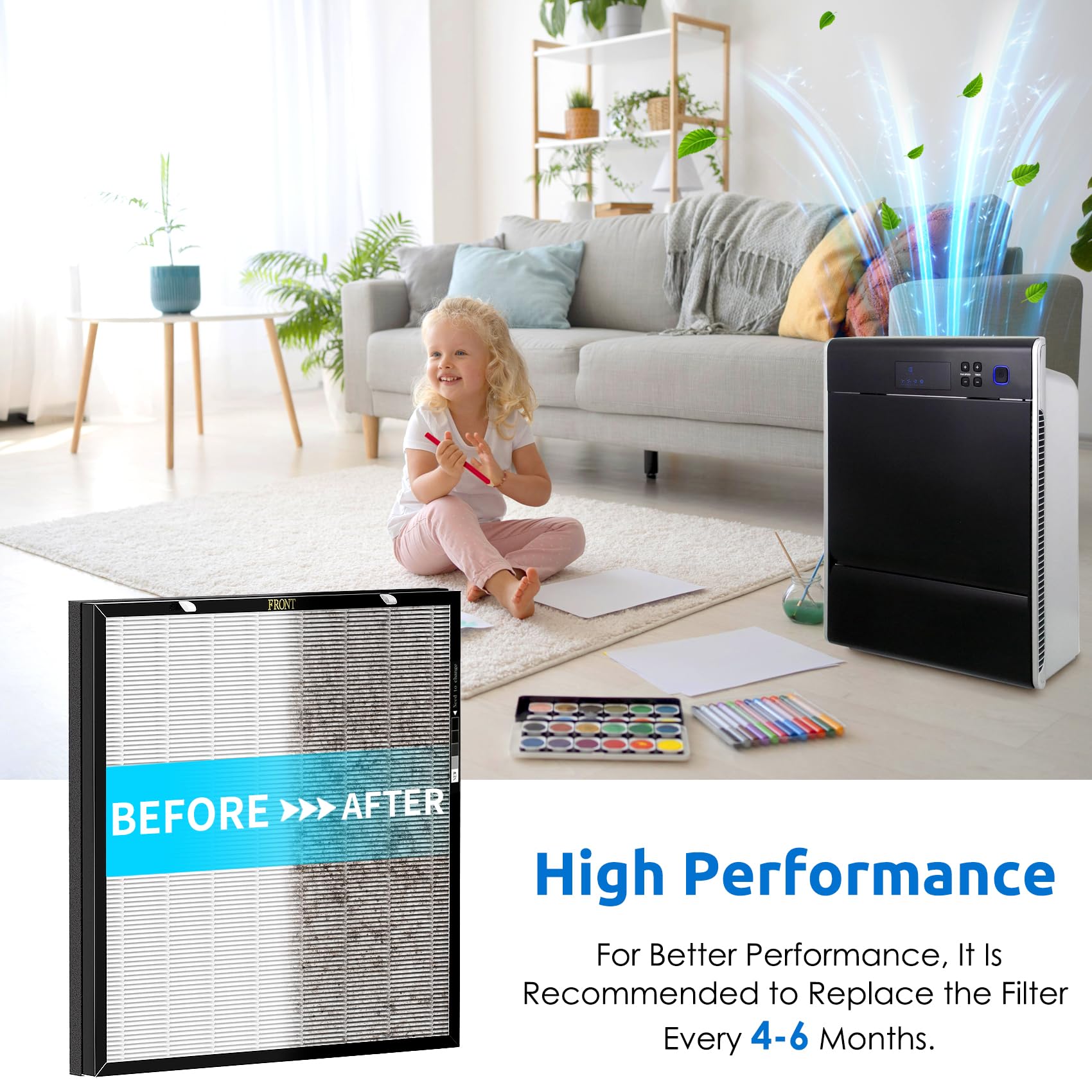 Hfunmo RFM80 True HEPA Replacement Filter for Oransi Max OVHM80, H13 Ture HEPA Filter, High-Efficiency Activated Carbon Filter and 3 Extra Pre-Filters