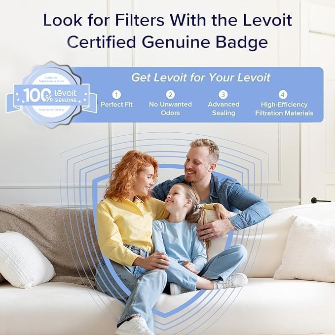 LEVOIT Genuine Core 300-P, RF and S Replacement Filter, Supports HEPA Sleep Mode, High-Efficiency Activated Carbon for Removal of Smoke, Odor, Allergens, Pollen,1 Pack, white