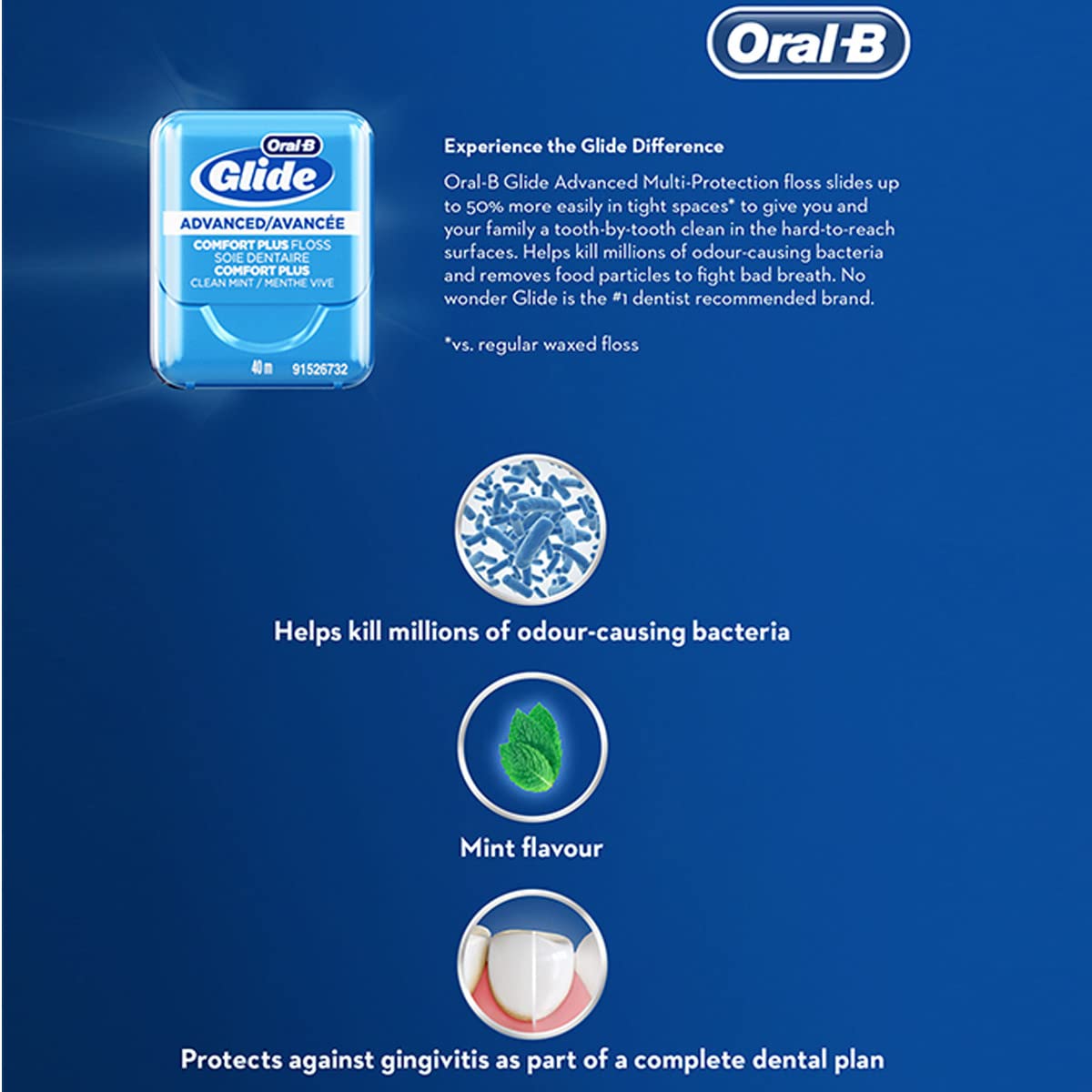 Oral-B Glide Advanced Comfort Plus Floss, 6 Count 40 m Each, Total 240 m or 262.5 Yard