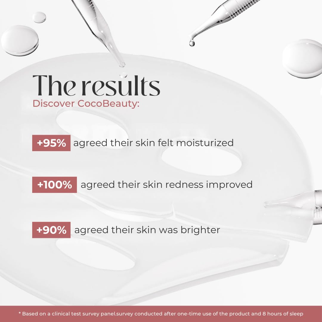 COCOBEAUTY Collagen Sheet Mask – Hydrating Korean Face Mask for Fine Lines & Anti-Aging, Deep Moisture, Radiant Skin Boost, Bio-Collagen Facial Masks (4 Pack)