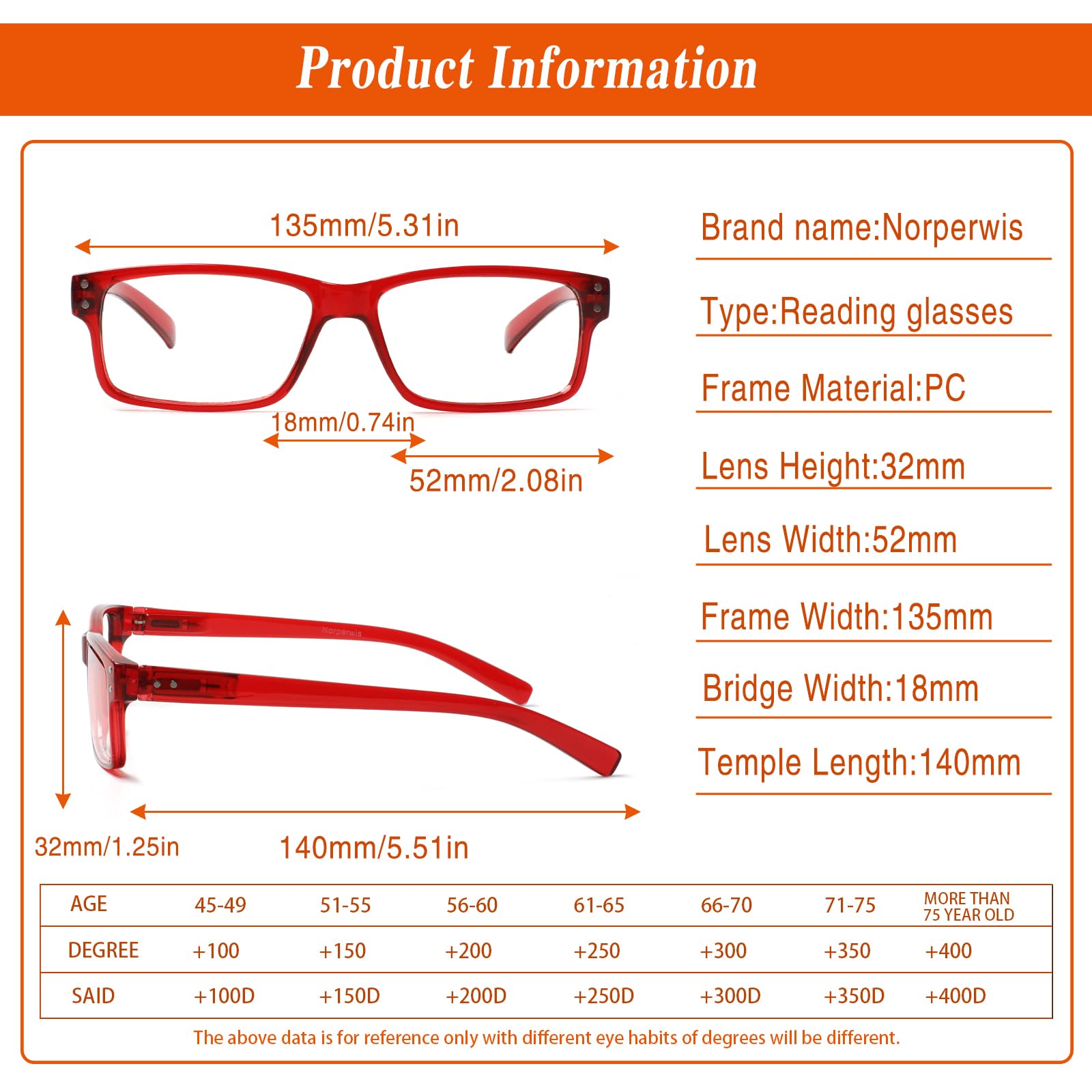 NORPERWIS Reading Glasses 5 Pairs Quality Readers Spring Hinge Glasses for Reading for Men and Women (5 Pack Mix Color -4, 5.00)