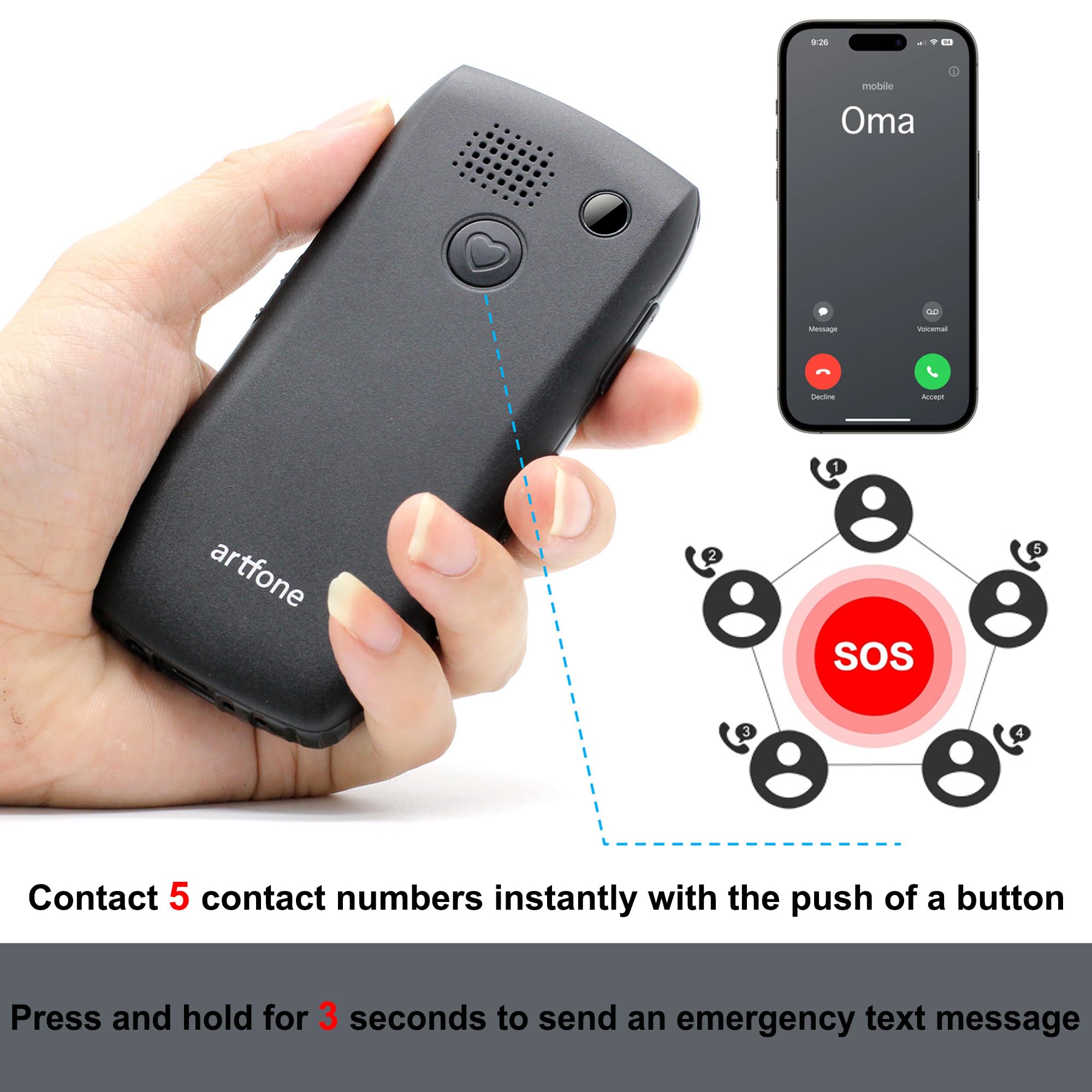 artfone C1+ 4G Unlocked Volte Big Button Cell Phone for Seniors, Basic Mobile Phone for The Elderly SOS Button,Loud and Clear Sound, Speaker, Speed Dial,Photo Contact,Charging Dock,1800mAh