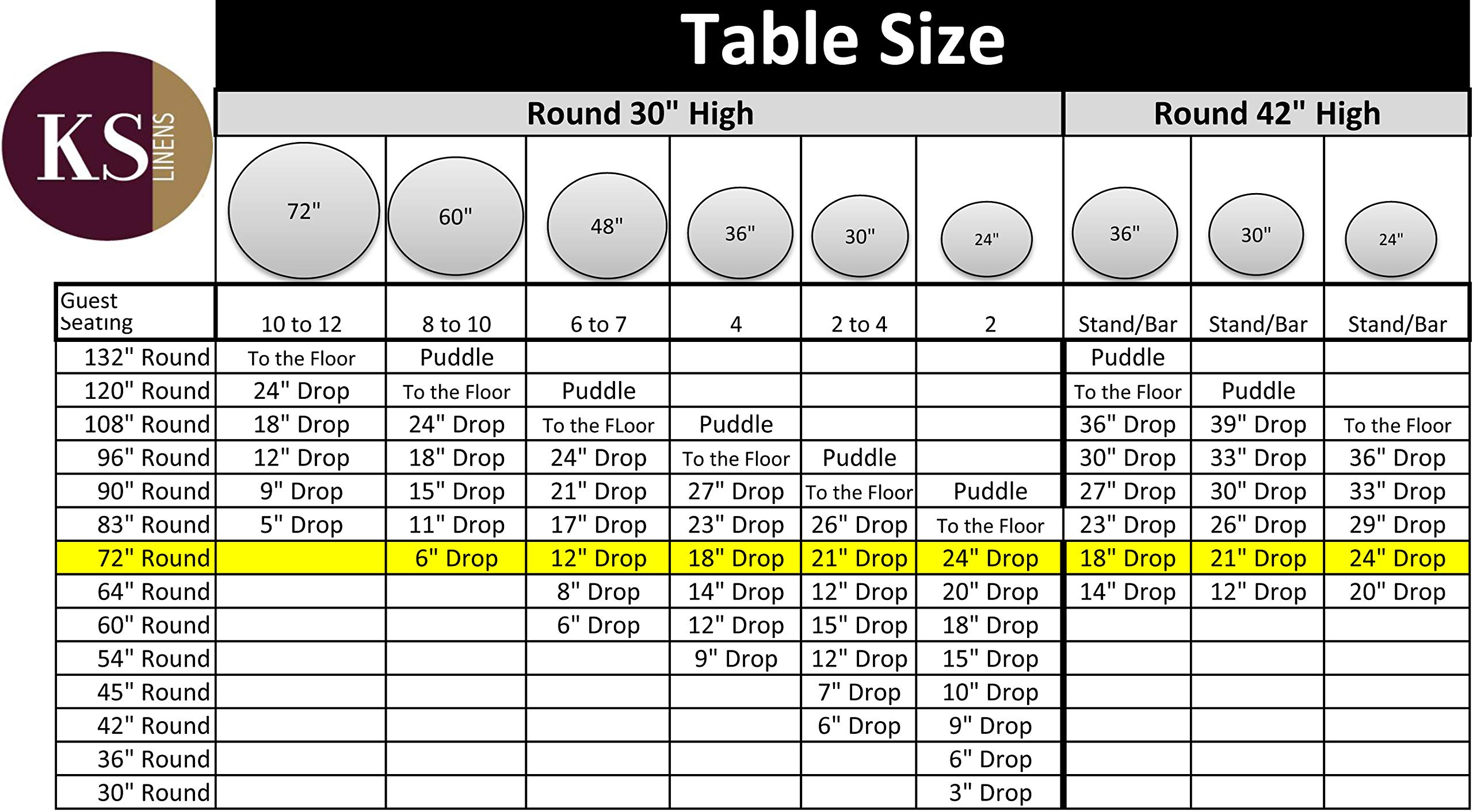 KS Linens Round 72-Inch Polyester Tablecloth - Available in Over 45 Colors, Ideal for Restaurants and Versatile Event Overlays Choose from Classic White, Elegant Black, and More! (Silver)