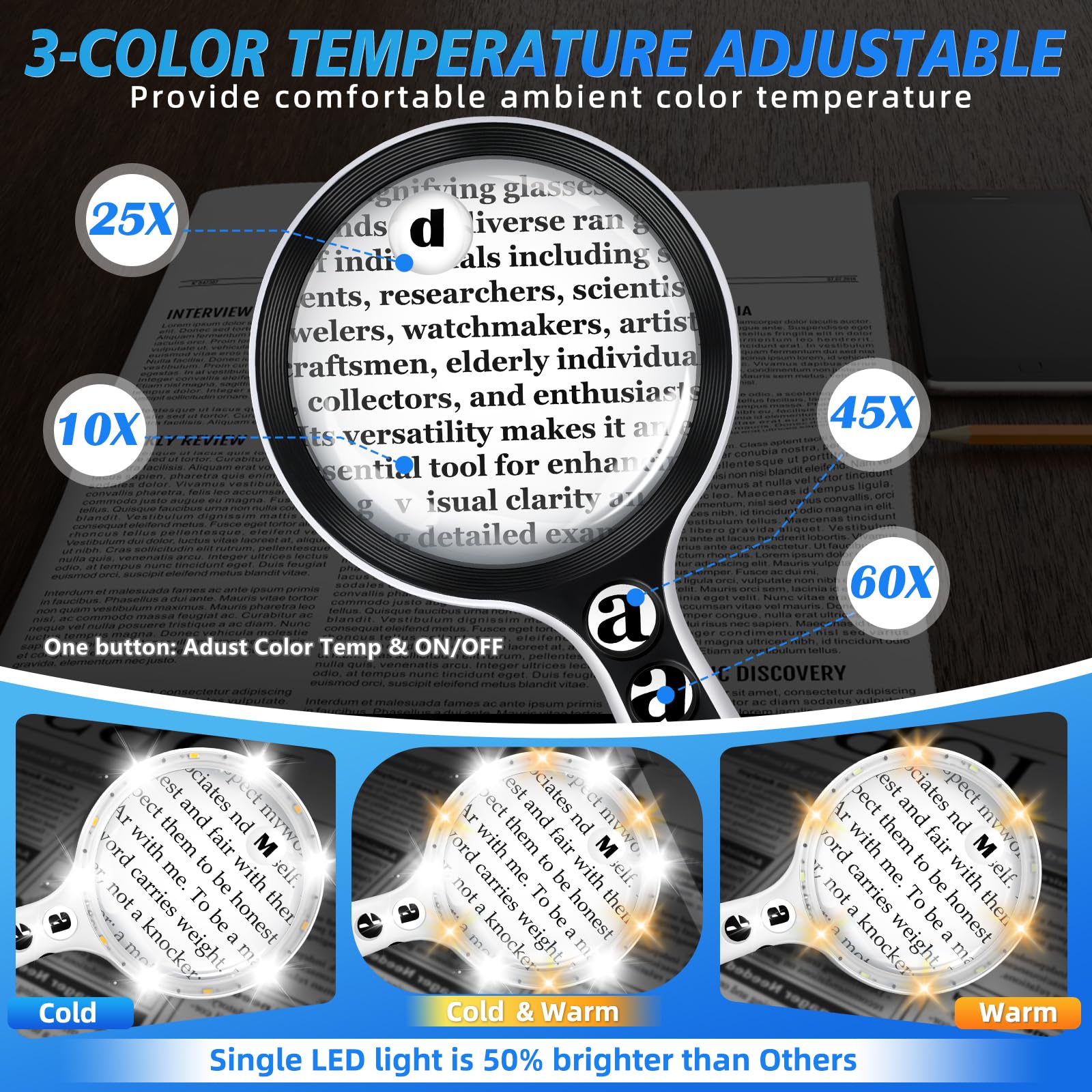 Large Magnifying Glass with Lights,10X 25X 45X 60X Handheld Lighted Magnifier, 5in Page Magnifier LED Lights, Magnifying Glass for Reading Small Prints & Low Vision Seniors with Aging Eyes