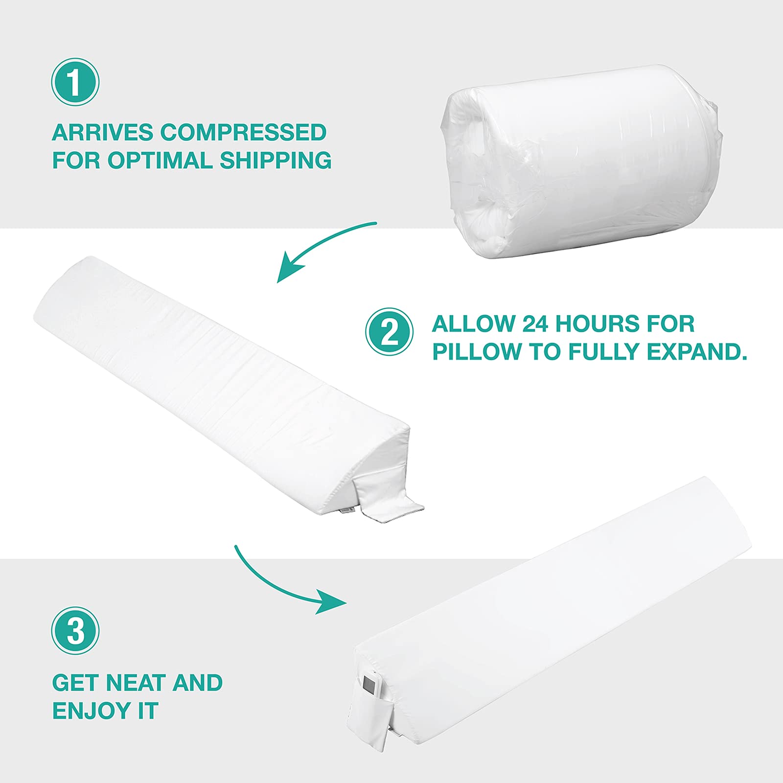 Vekkia King Bed Wedge Pillow for Headboard – High-Density Foam Fills Gaps (0-5.5") Between Mattress and Headboard, Wedge Pillow with Pockets for Phone & Remotes, Washable Cover (White)