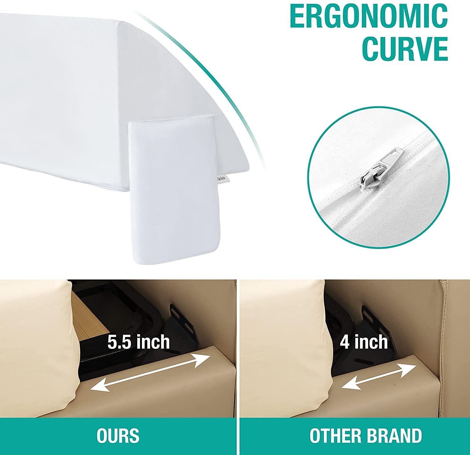 Vekkia King Bed Wedge Pillow for Headboard – High-Density Foam Fills Gaps (0-5.5") Between Mattress and Headboard, Wedge Pillow with Pockets for Phone & Remotes, Washable Cover (White)