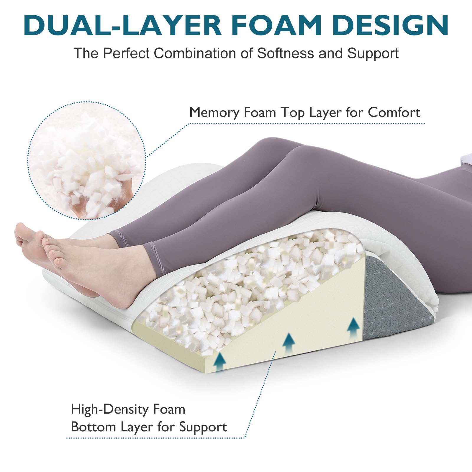 Shinnwa Knee Wedge Pillow, Patented Convertible Knee Pillow for Back Sleeping, Dual-Layer Memory Foam Triangle Pillow for Legs Post Surgery, Knee Support, Leg Elevation, Back Pain Relief