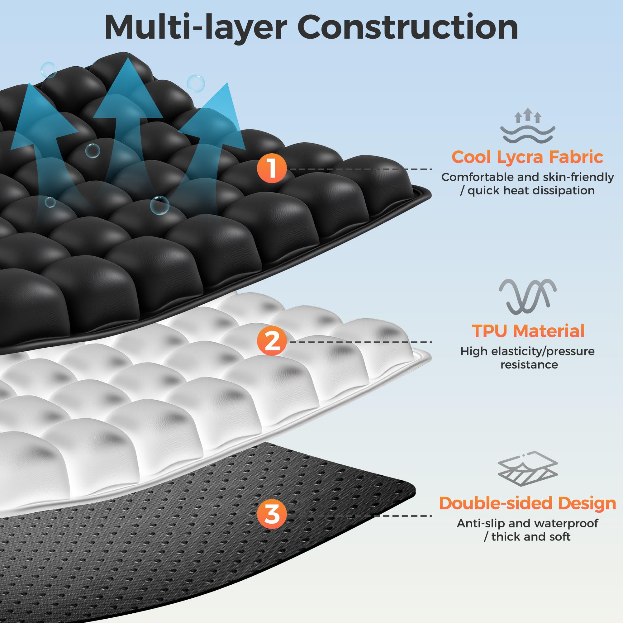 Upgrade Airplane Seat Cushion with No External Air Pump, Inflatable Seat Cushion for Long Flights, Portable Wheelchair Cushions, Adjustable Air Cushion with Non-Skid Bottom Relief Discomfort in Coccyx