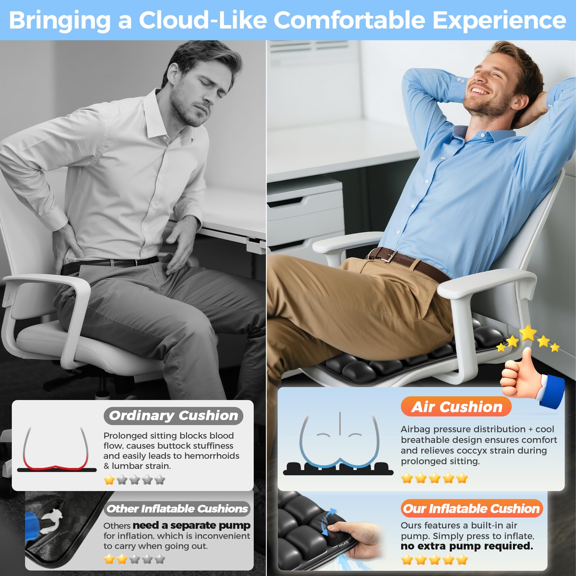 Upgrade Airplane Seat Cushion with No External Air Pump, Inflatable Seat Cushion for Long Flights, Portable Wheelchair Cushions, Adjustable Air Cushion with Non-Skid Bottom Relief Discomfort in Coccyx