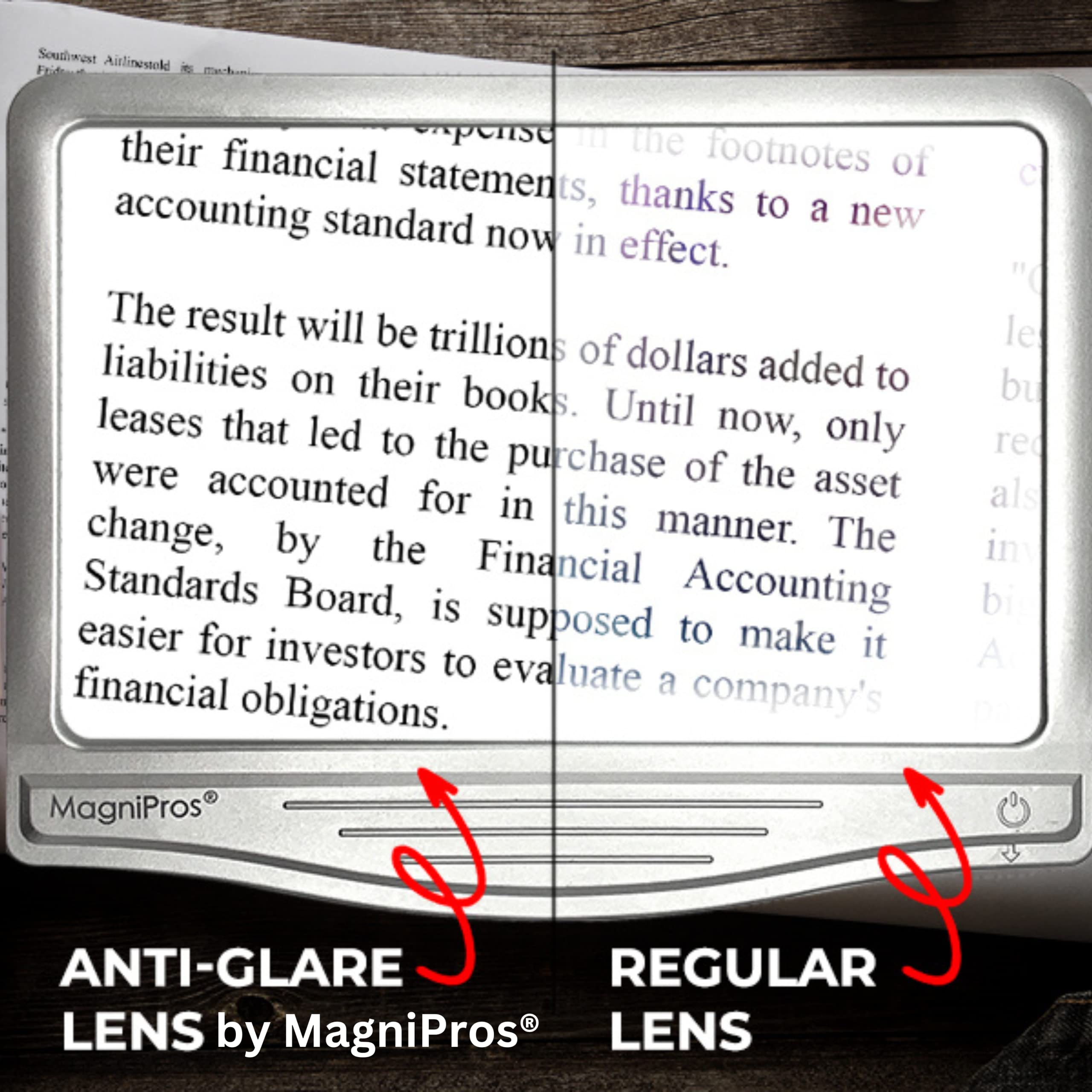 MagniPros 5X [Rechargeable] Large Ultra Bright LED Page Magnifier with Anti-Glare Lens & 3 Stepless Color Light Modes to Relieve Eye Strain-Ideal for Reading Small Prints, Low Vision and Seniors