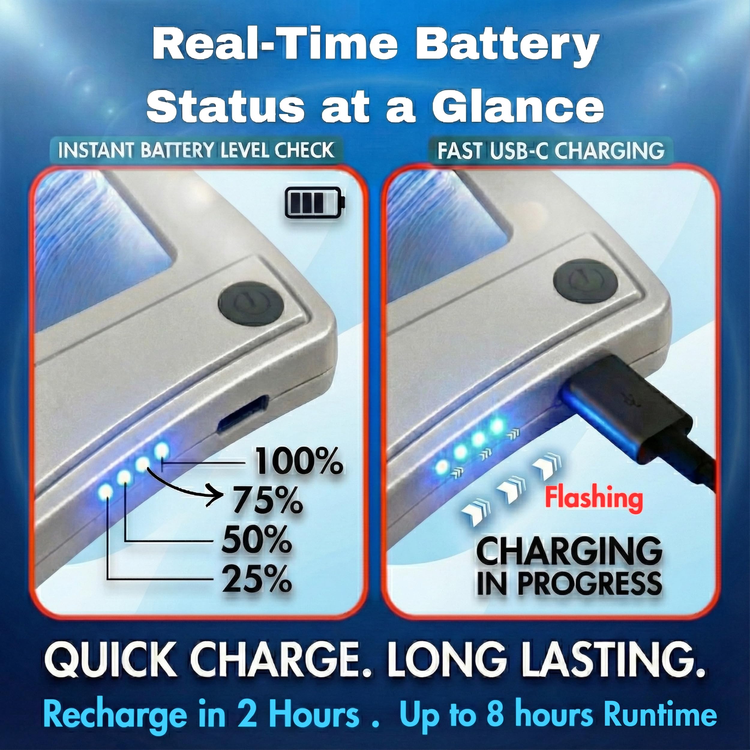 MagniPros 5X [Rechargeable] Large Ultra Bright LED Page Magnifier with Anti-Glare Lens & 3 Stepless Color Light Modes to Relieve Eye Strain-Ideal for Reading Small Prints, Low Vision and Seniors