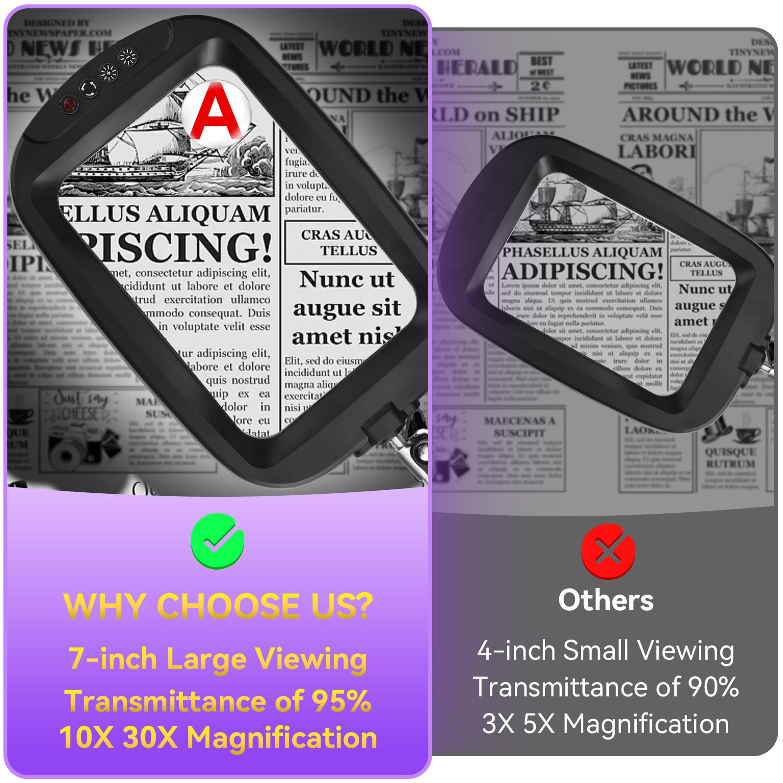 10X 30X Extra Large Magnifying Glass with Light and Stand,7-inch Lighted Magnifier,5 Color Modes Stepless Dimmable,Rectangle Hands-Free Magnifying Glass Desk Lamp for Reading Craft Hobby Close Work