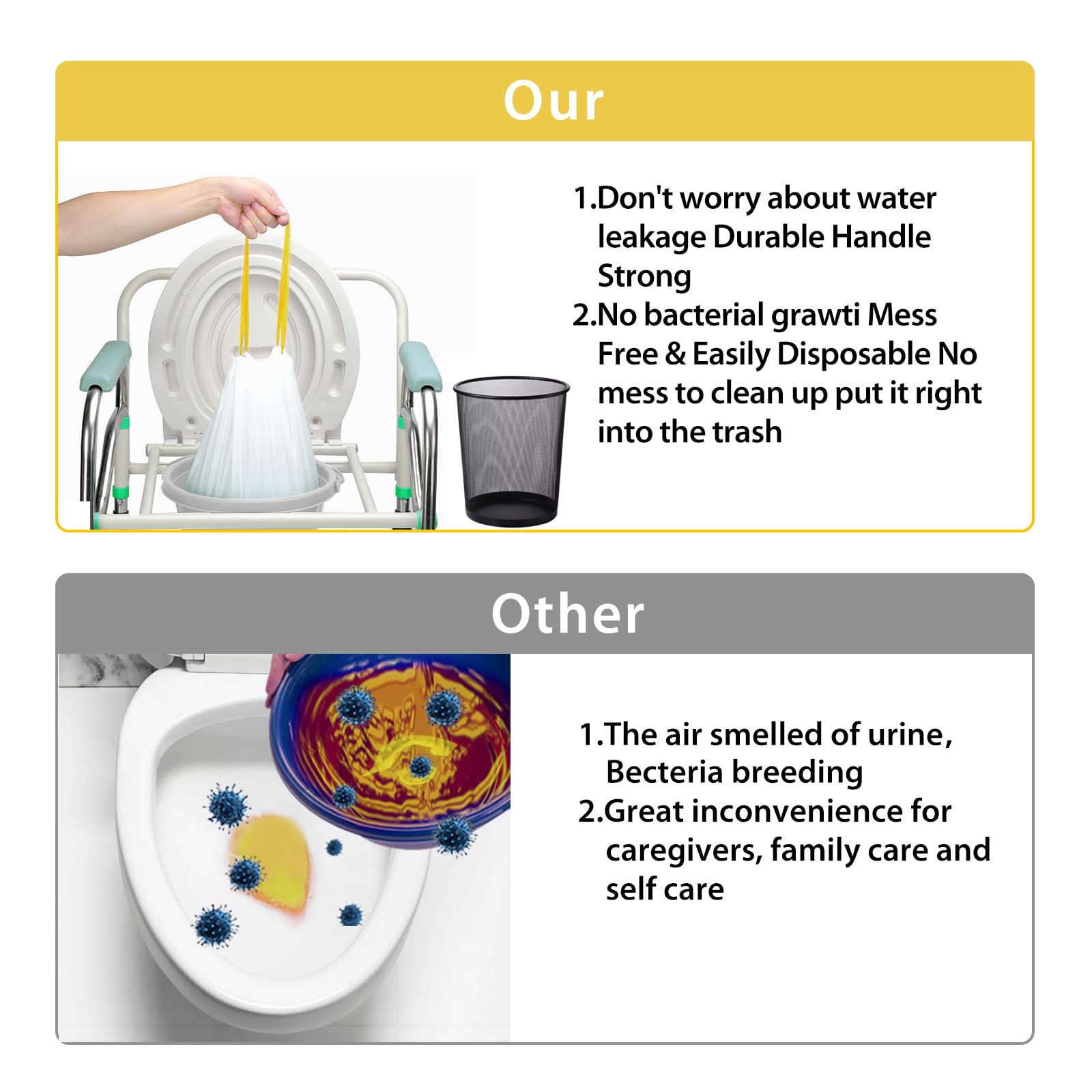 ININCARE Commode Liners with Absorbent Pads for Bedside Commode, 100 Lemon Scented Bedside Commode Liners and 100 Commode Pads, Commode Toilet ＆ Camping Toilet Bags