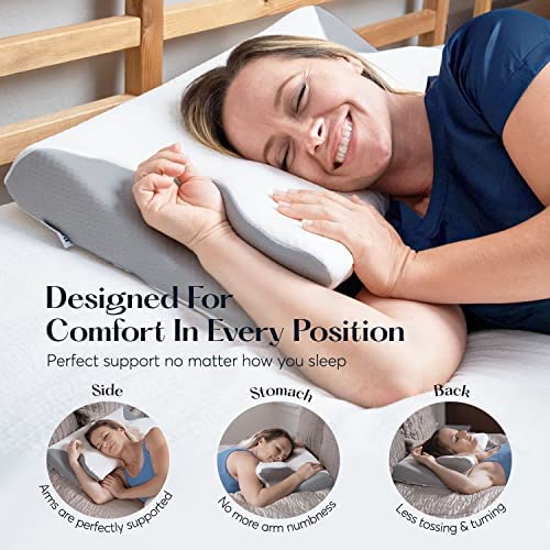 SUTERA - Dream Deep Contour Memory Foam Pillow, Orthopedic Cervical Support for Neck, Shoulder and Back Pain Relief, Ergonomic Pillow for Side, Back and Stomach Sleepers, Washable Cover - White+Bag