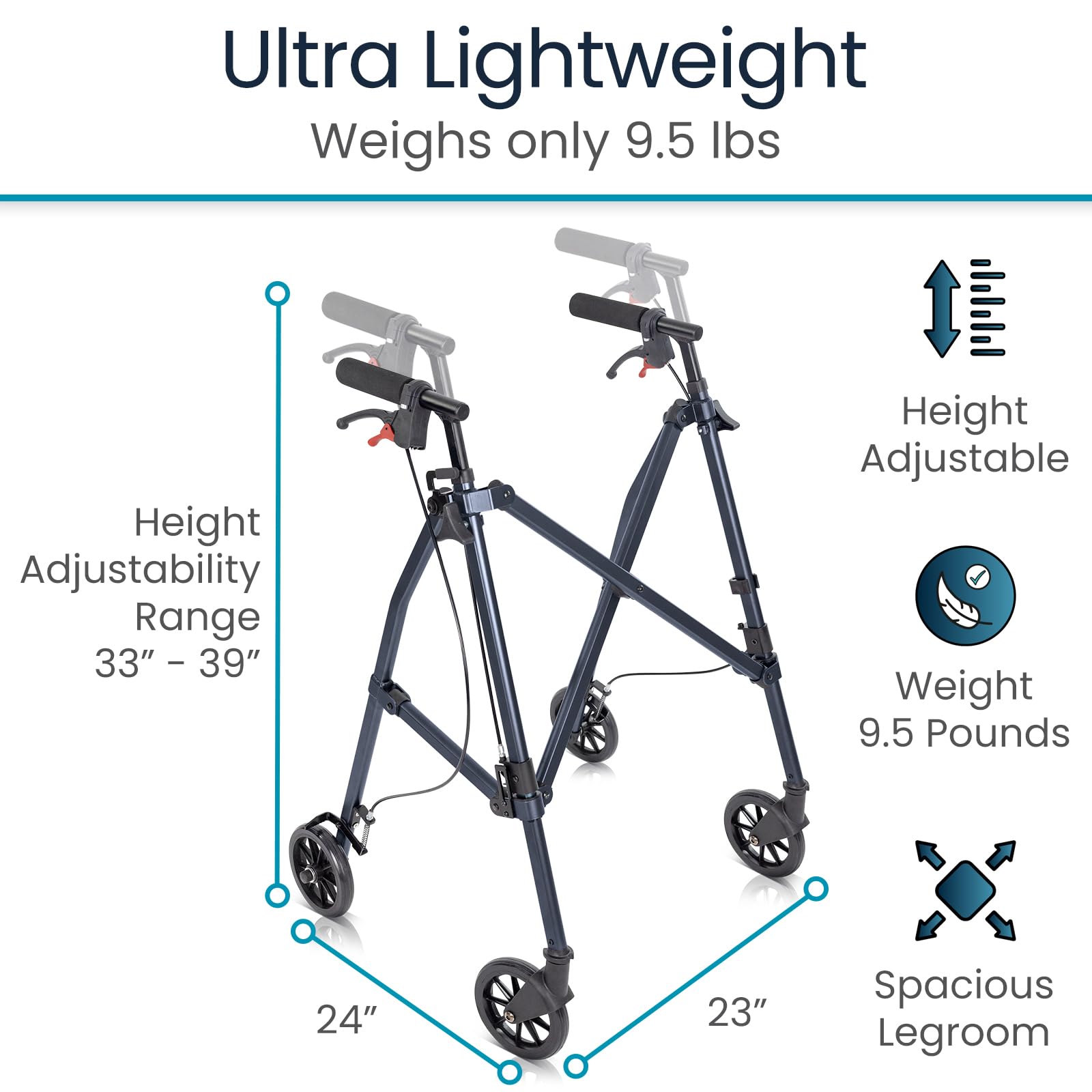 Vive Mobility Lightweight Walker for Seniors - Narrow, Folding Walker w/Wheels for Small & Tight Spaces - Light Weight for Balance, Compact Doorways, Foldable - Portable & Collapsible for Travel