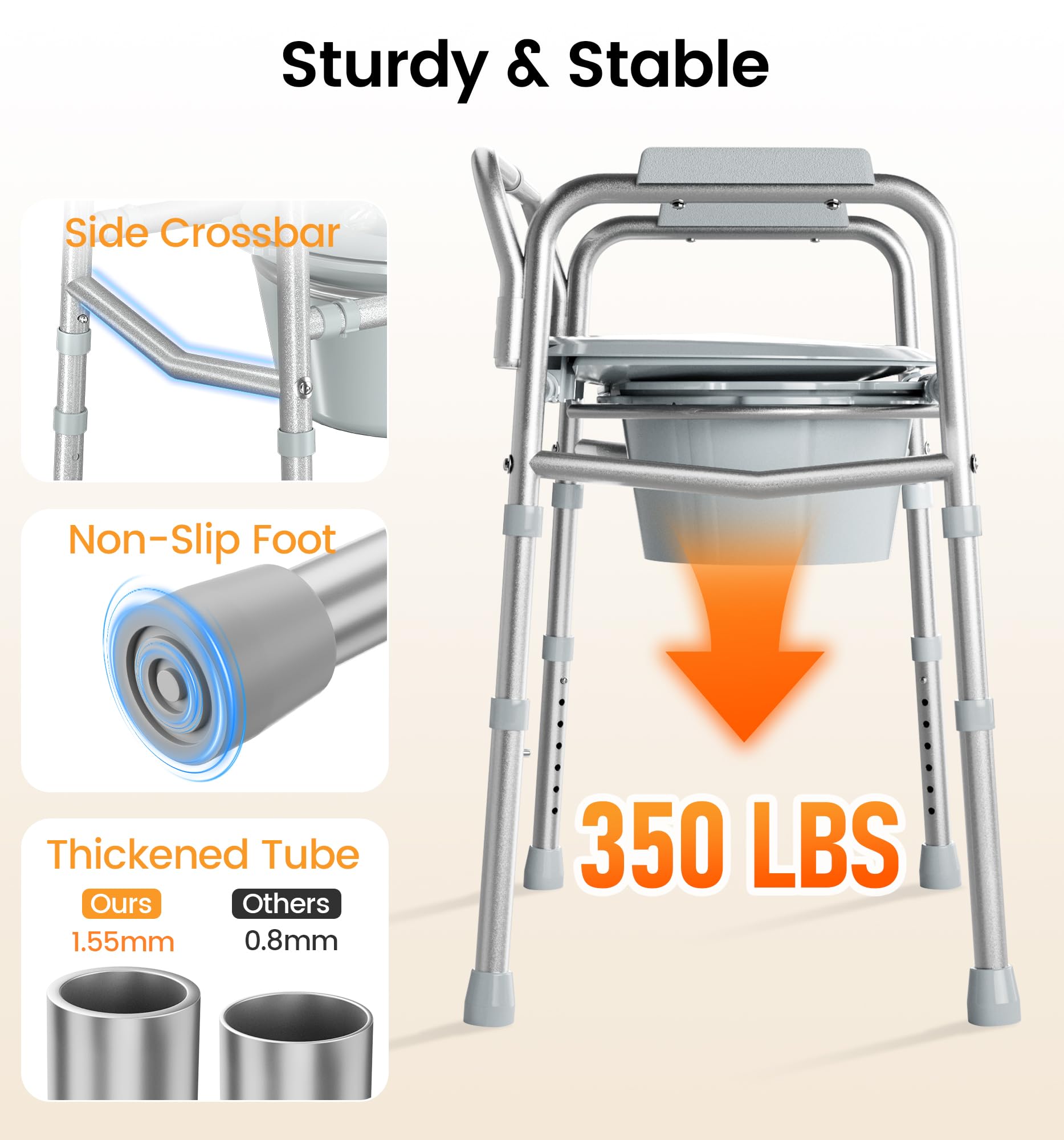 Soundfuse 3 in 1 Bedside Commode Chair, Sturdy Dual-Crossbar Support, 350 Lbs Weight Capacity, Bedside Commode for Seniors with 7.5Qt Bucket, Portable Potty Chair for Adults, Silver