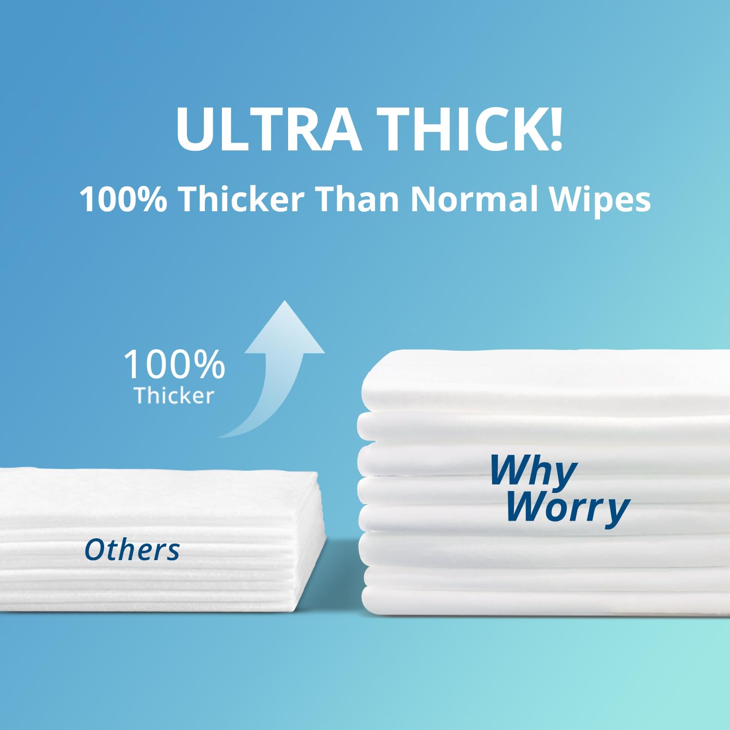 WhyWorry Ultra Thick Bathing Wipes for Adults Rinse Free, Large Body Wipes for Women, Men, Elderly Care & Cleaning, 8" x 12" Disposable Shower Washcloths for Gym & Camping, Fresh Scent, 50 Count