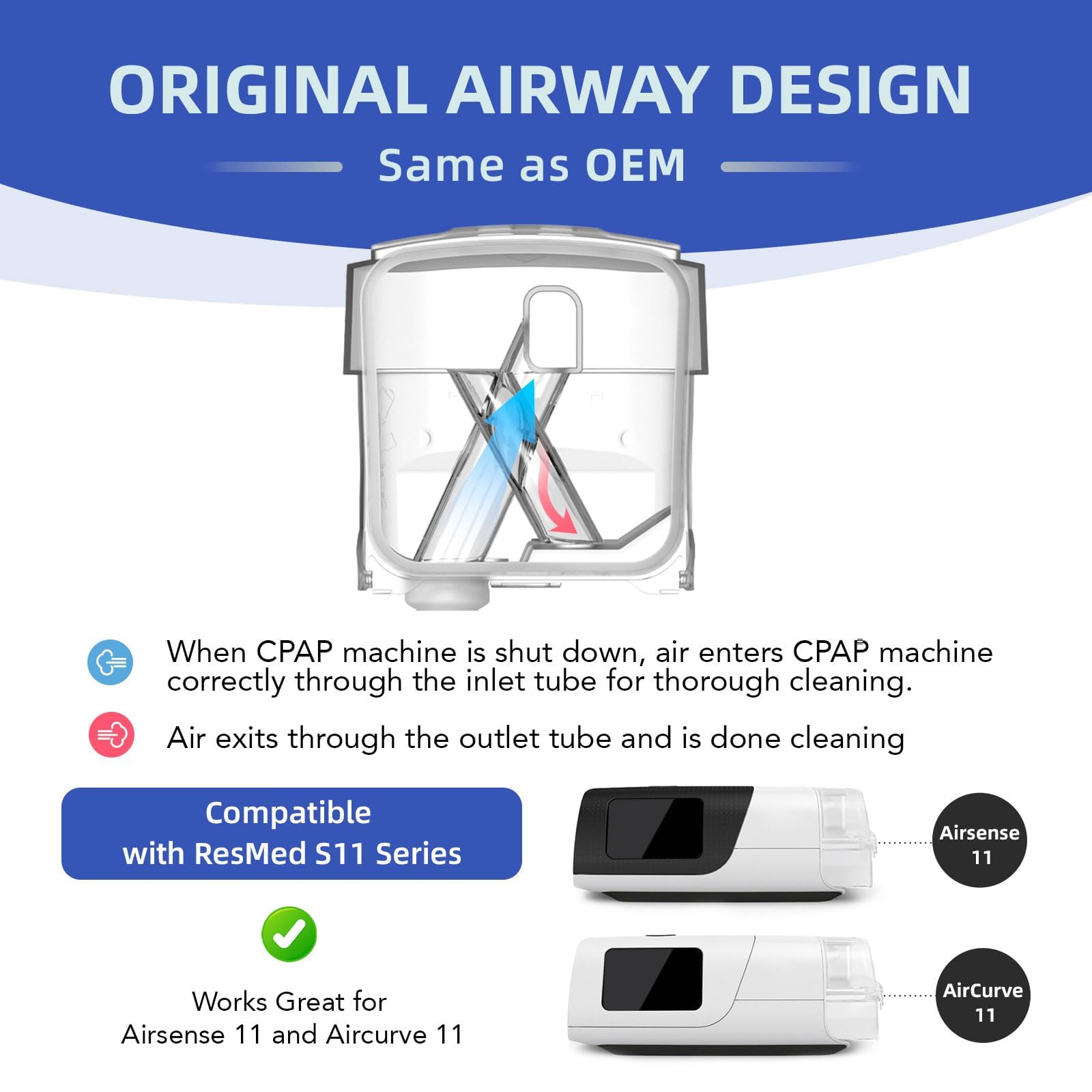 Replacement Tubing Adapter for ResMed AirSense 11 and AirCurve 11 Series Machines, Compatible with Cleaning and Sanitizer Machines, Universal Tubing Adapter Only