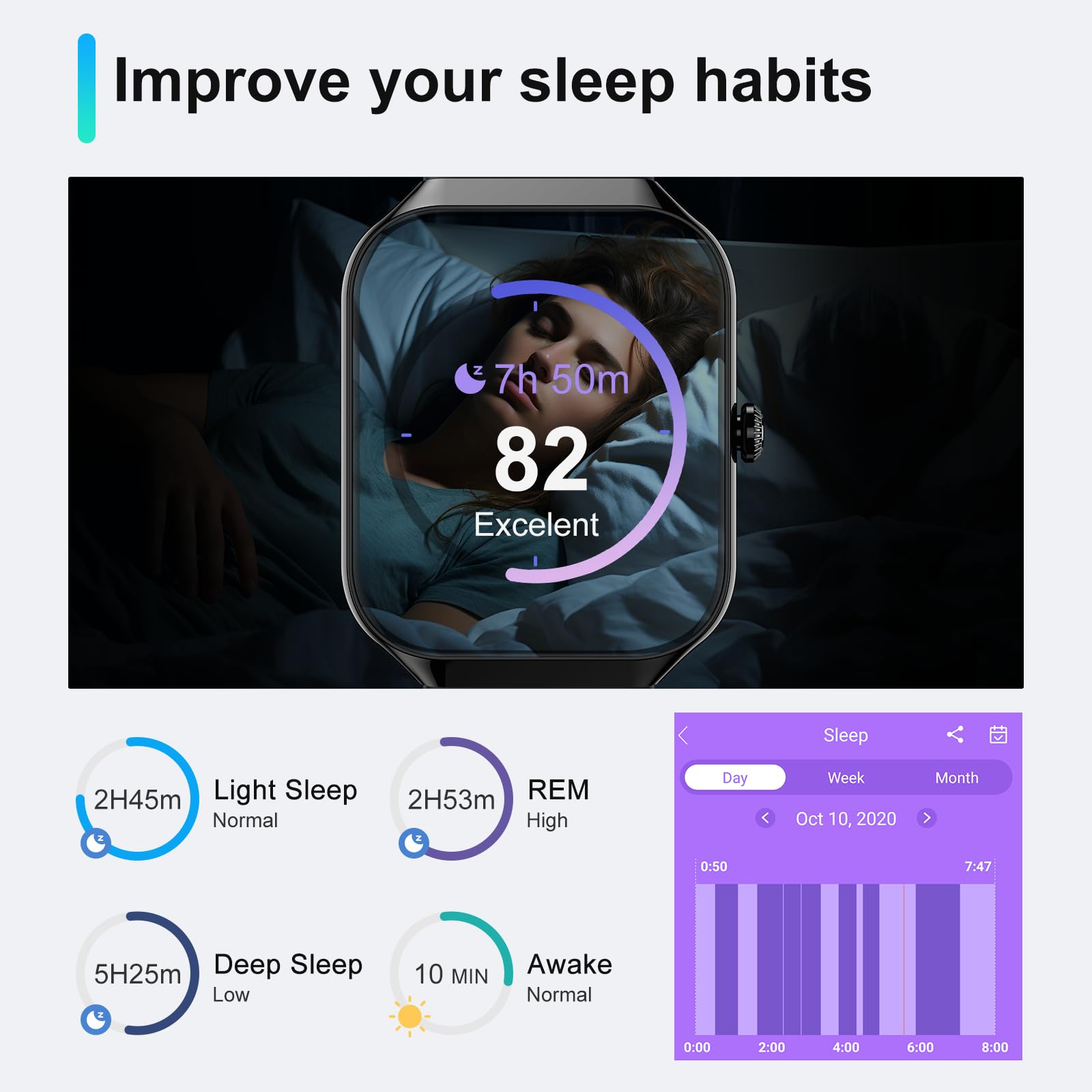Smart Watch for Men Women Answer/Make Calls, 1.96" HD Fitness Watch with Heart Rate Monitor Sleep Monitor, 113+ Sports Activity Trackers with Step Counter, IP68 Waterproof, Smartwatch for Android/iOS