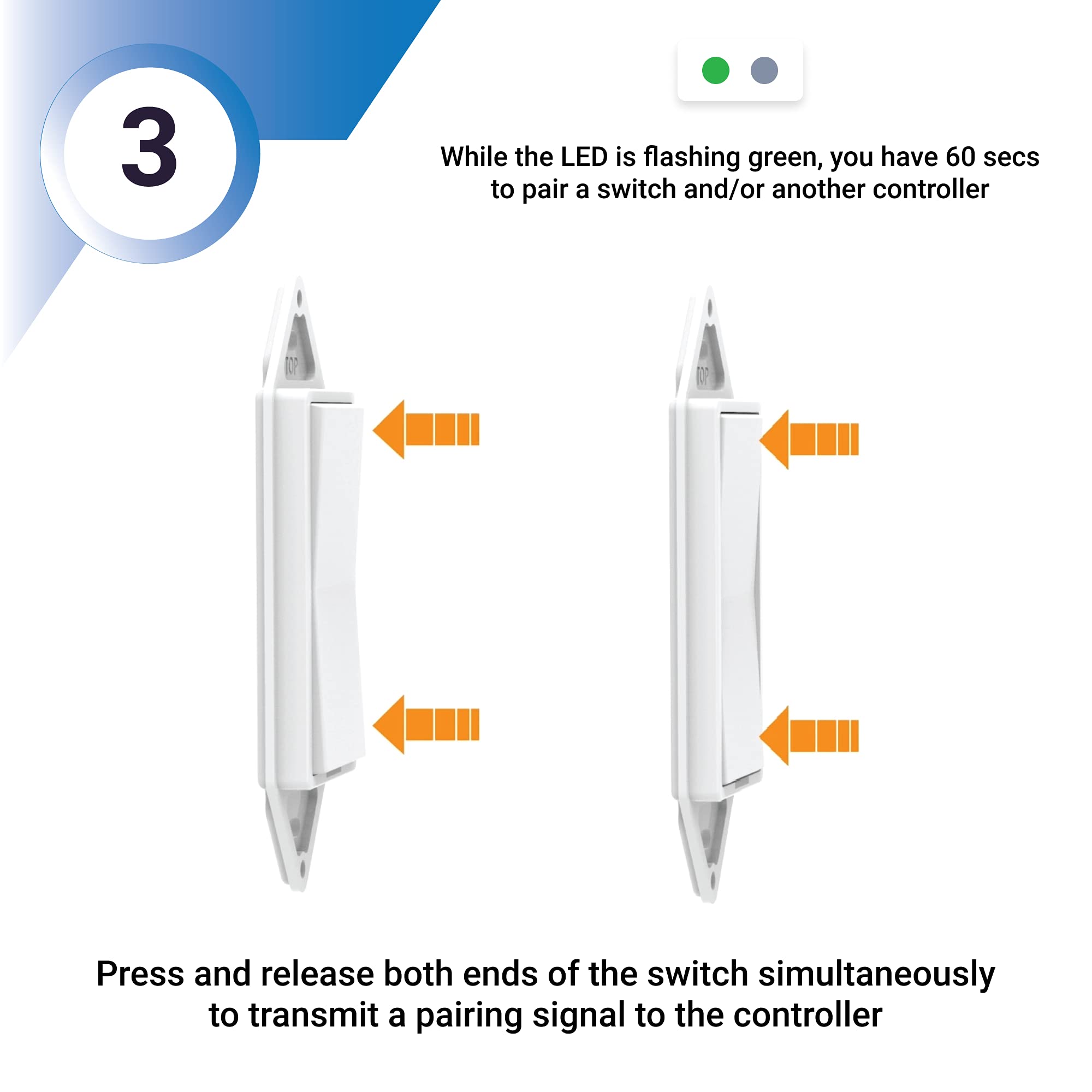 Levven Single-Pole On/Off Wireless Switch and Receiver Kit - Decorator-Style Switch, White