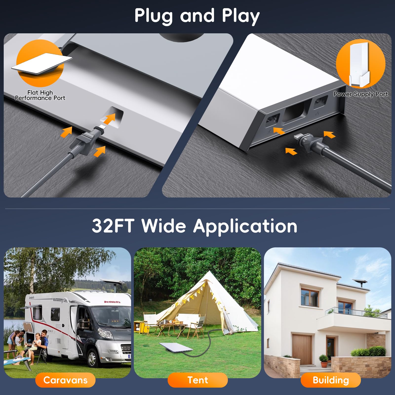 YaCeSyn for Starlink Flat High Performance Cable, 32.8FT/10M Rectangular Satellite Replacement Cable, Cat6 Network Cable, Waterproof Extension Cord for Starlink Flat High Performance Gen2