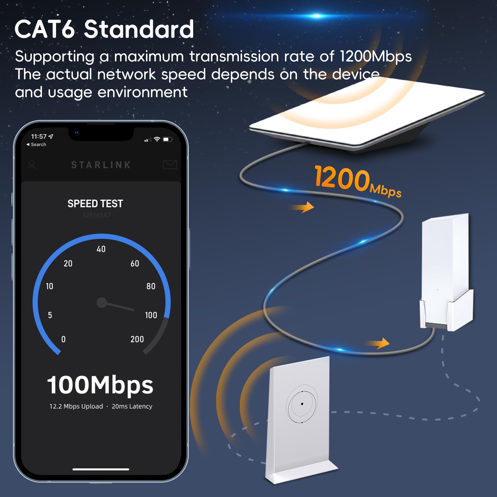YaCeSyn for Starlink Flat High Performance Cable, 32.8FT/10M Rectangular Satellite Replacement Cable, Cat6 Network Cable, Waterproof Extension Cord for Starlink Flat High Performance Gen2
