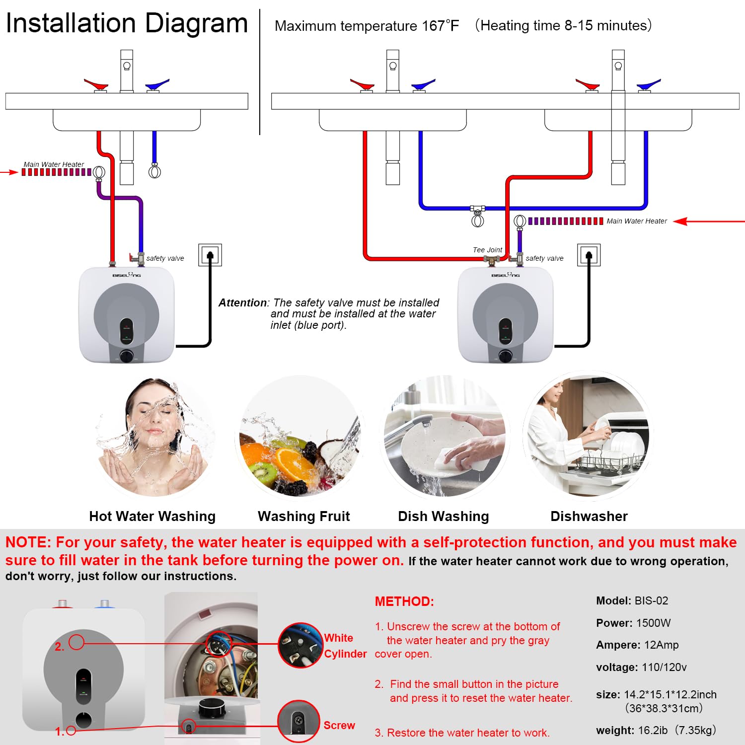 110V-120V 1440-1500W Small Under Sink Tank 2.5 Gallon Water Heater Hot Storage,Mini Instant Electric RV TR Trailer Kitchen Compact,Food Truck 2 PCs 16” Long 1/2”FIP Stainless Steel Hose (BI-2.5)