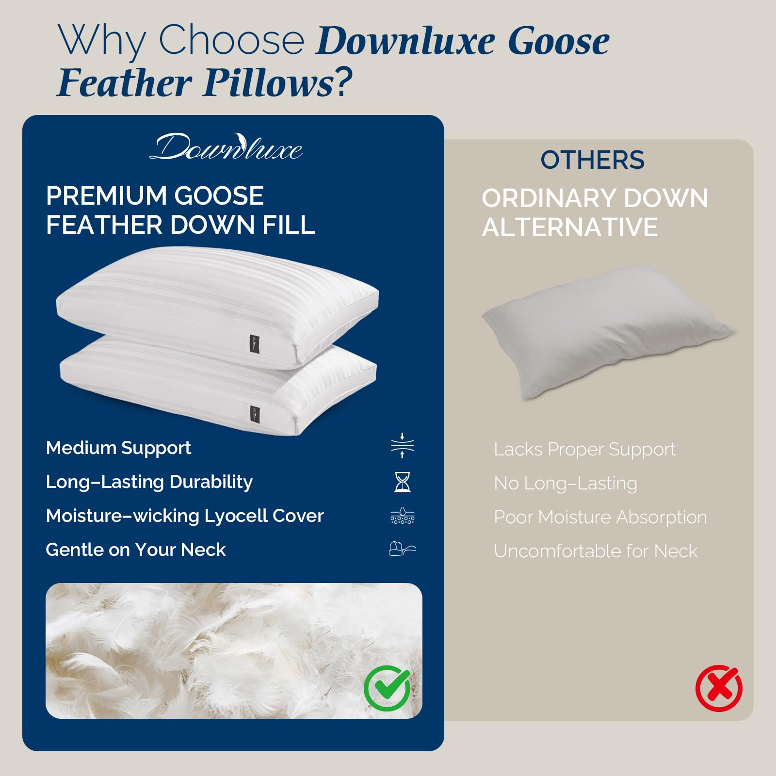downluxe Goose Feather and Down Pillows - 2 Pack Gusseted Hotel Collection Feather Pillows Set of 2 for Back, Stomach or Side Sleepers, King Size (18"x34"x2")