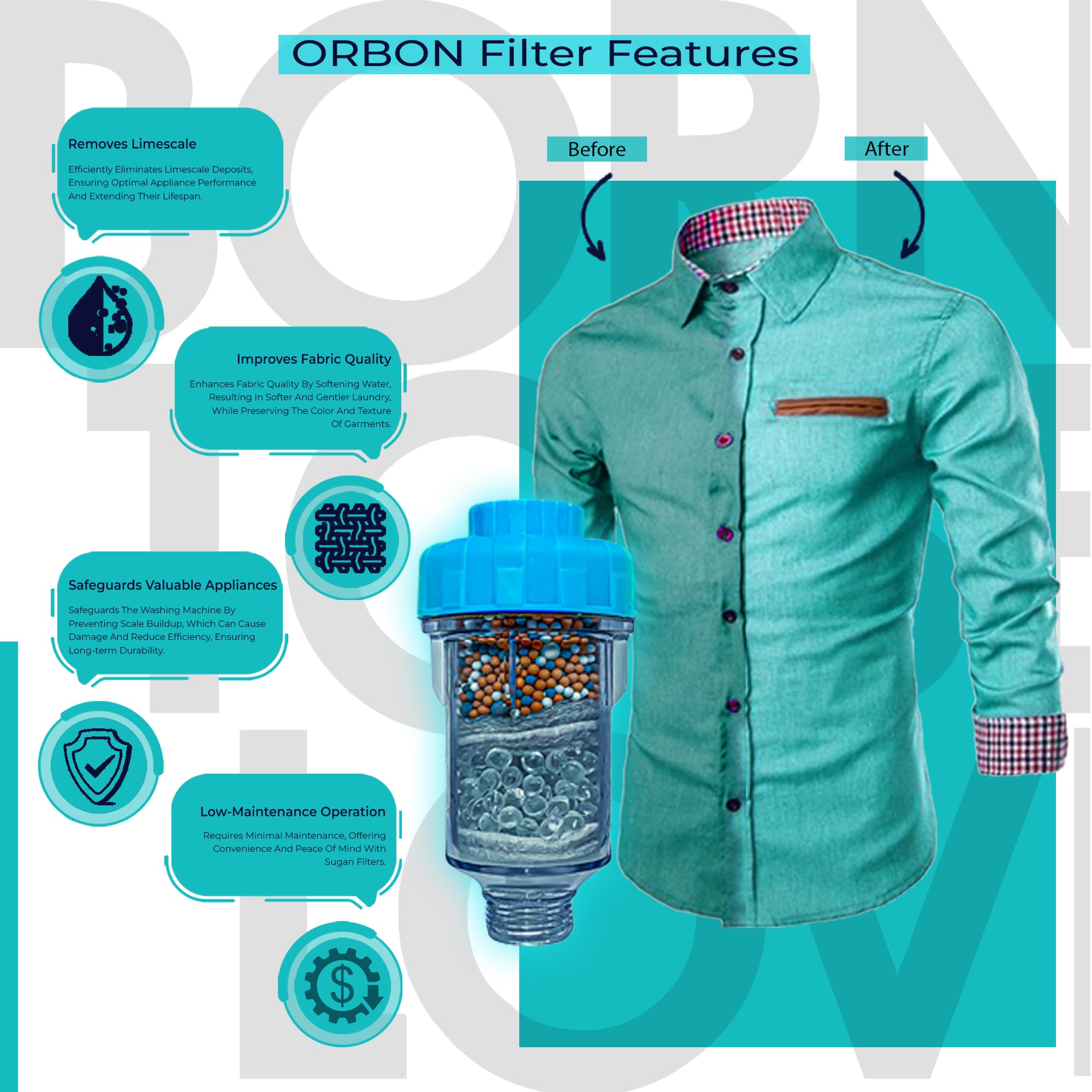 ORBON Hard Water Filter for Machines | Inline Water Filter | 3/4" BSP Thread | With Teflon Tape | For Automatic Washing Machines | 1 Unit