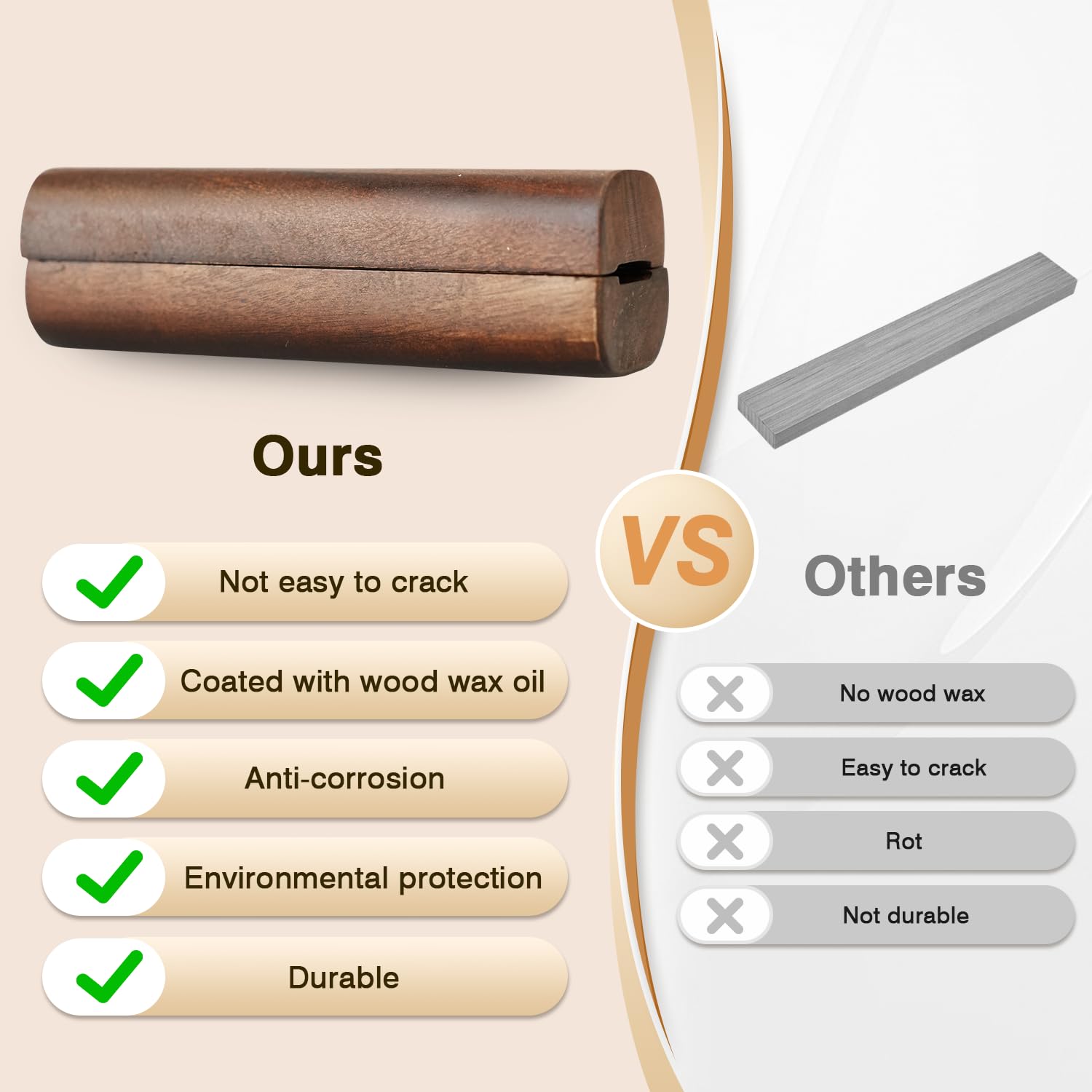 FOTITM Wooden Handle Replacement, Large Green Egg Accessories, Compatible with X-Large, and XX-Large Sizes, Includes Screws. (4" Walnut)