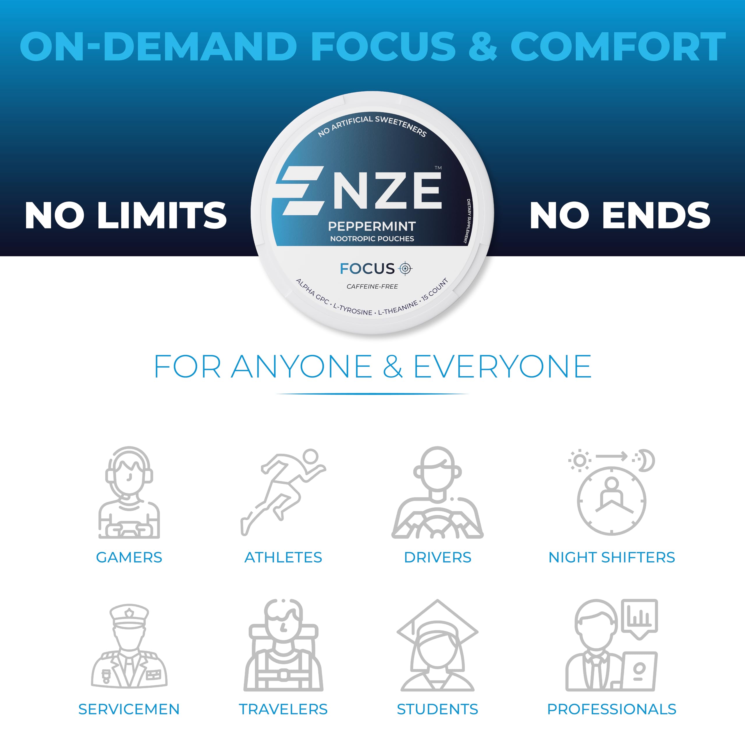 NZE Caffeine Free Nootropic Pouches (Peppermint) - Nootropic Pouches with Alpha GPC, L-Tyrosine & L-Theanine - No Sugar or Artificial Sweeteners - 15 Nicotine Free Pouches Per Can - 5 Pack