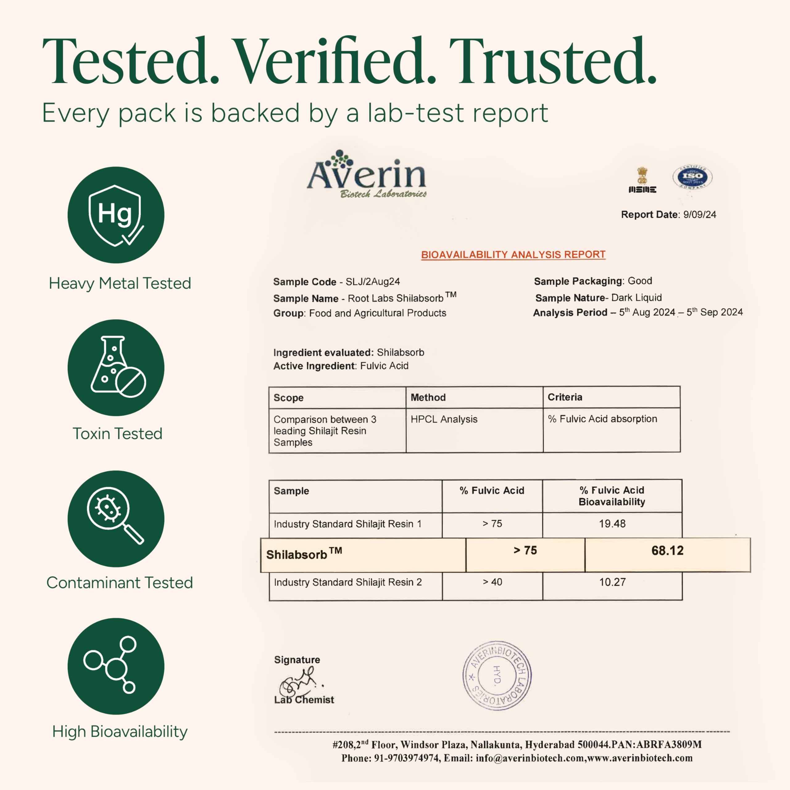 ROOT LABS 10-in-1 Alpha Shilajit Gummies | 4000 mg Pure Himalayan Shilajit with Tongkat Ali & Maca Root | for Men & Women | ShilAbsorb Bioavailability Tech | Sugar-Free, Vegan | 60 Gummies