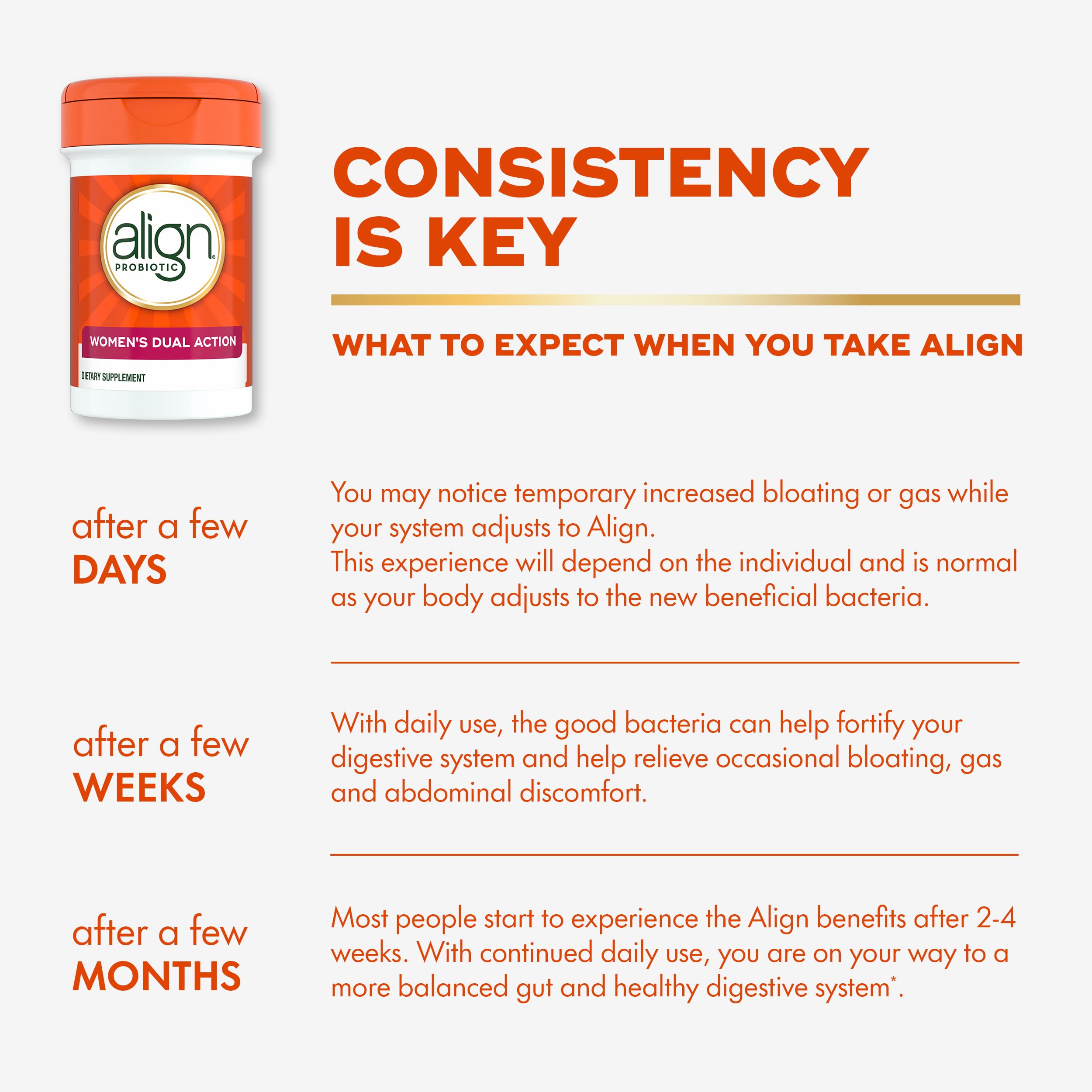 Align Probiotic, Womens Dual Action, Vaginal Probiotics for Women, Womens Probiotic for Vaginal Health Support, with Probiotics for Digestive Health, 42 Probiotic Capsules