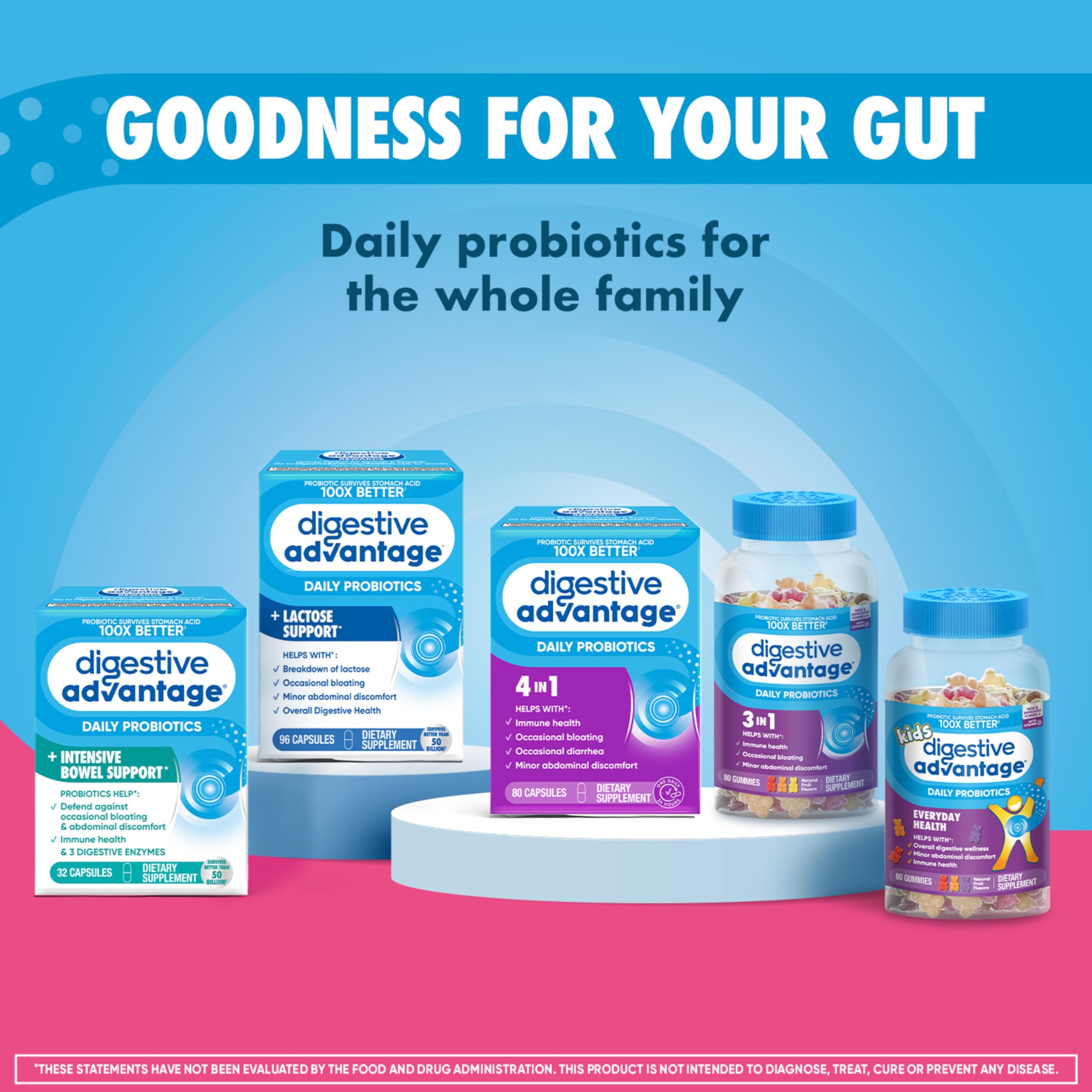 Digestive Enzyme and Probiotic Capsule- Digestive Advantage 32 Capsules, Survives 100x Better than regular 50 billion CFU, Breaks down food, helps prevent gas