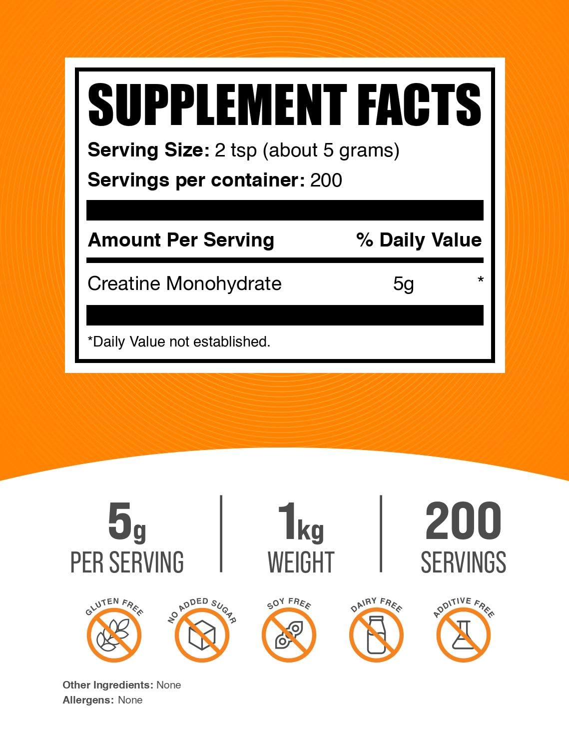 BulkSupplements.com Creatine Monohydrate Powder - Micronized Creatine Powder, Unflavored - Pure & Gluten Free, 5g (5000mg) per Servings, 1kg (2.2 lbs) (Pack of 1)