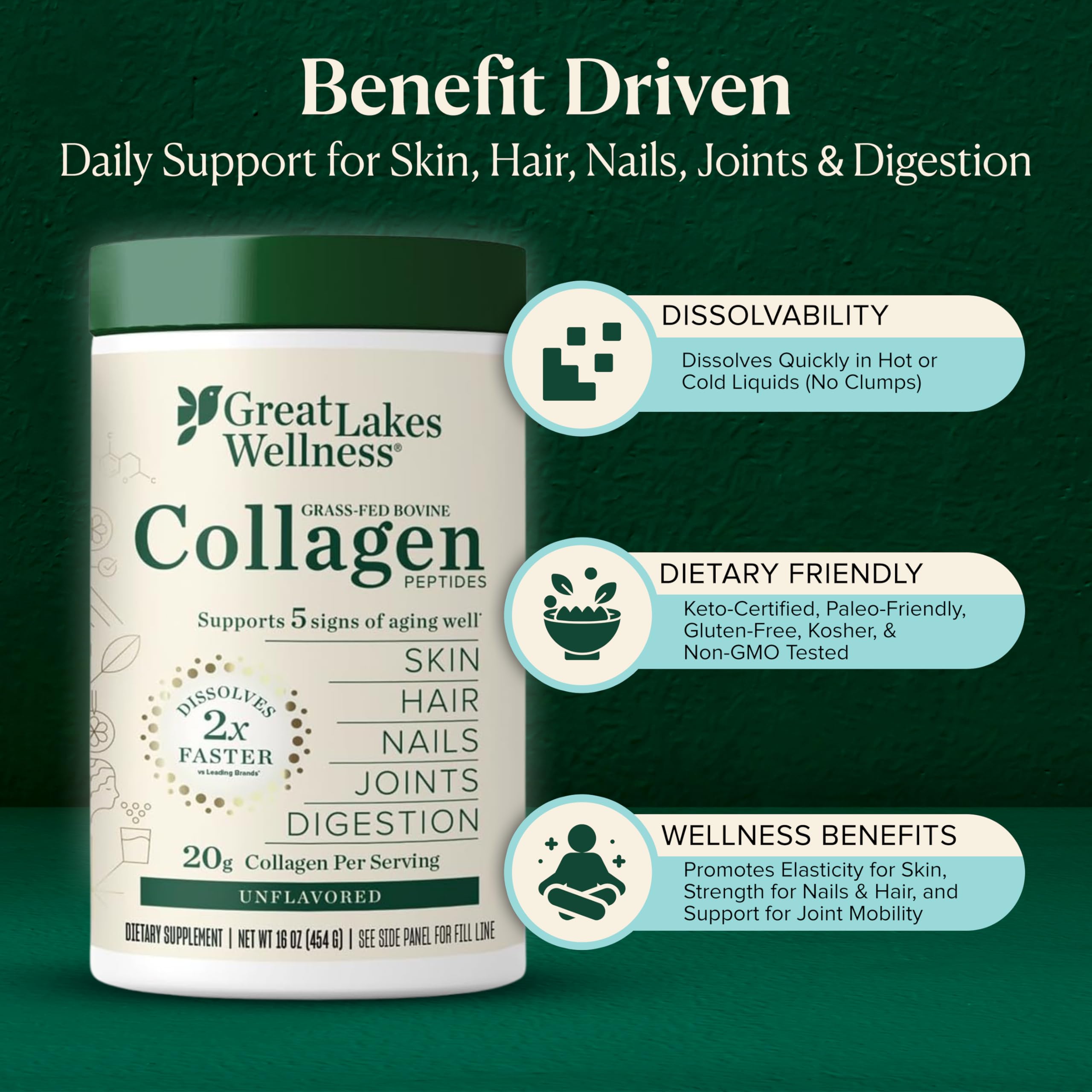 Great Lakes Wellness Collagen Peptides Powder for Skin, Hair, Nails, Joints & Digestion - Unflavored - 22 Servings (Pack of 1)