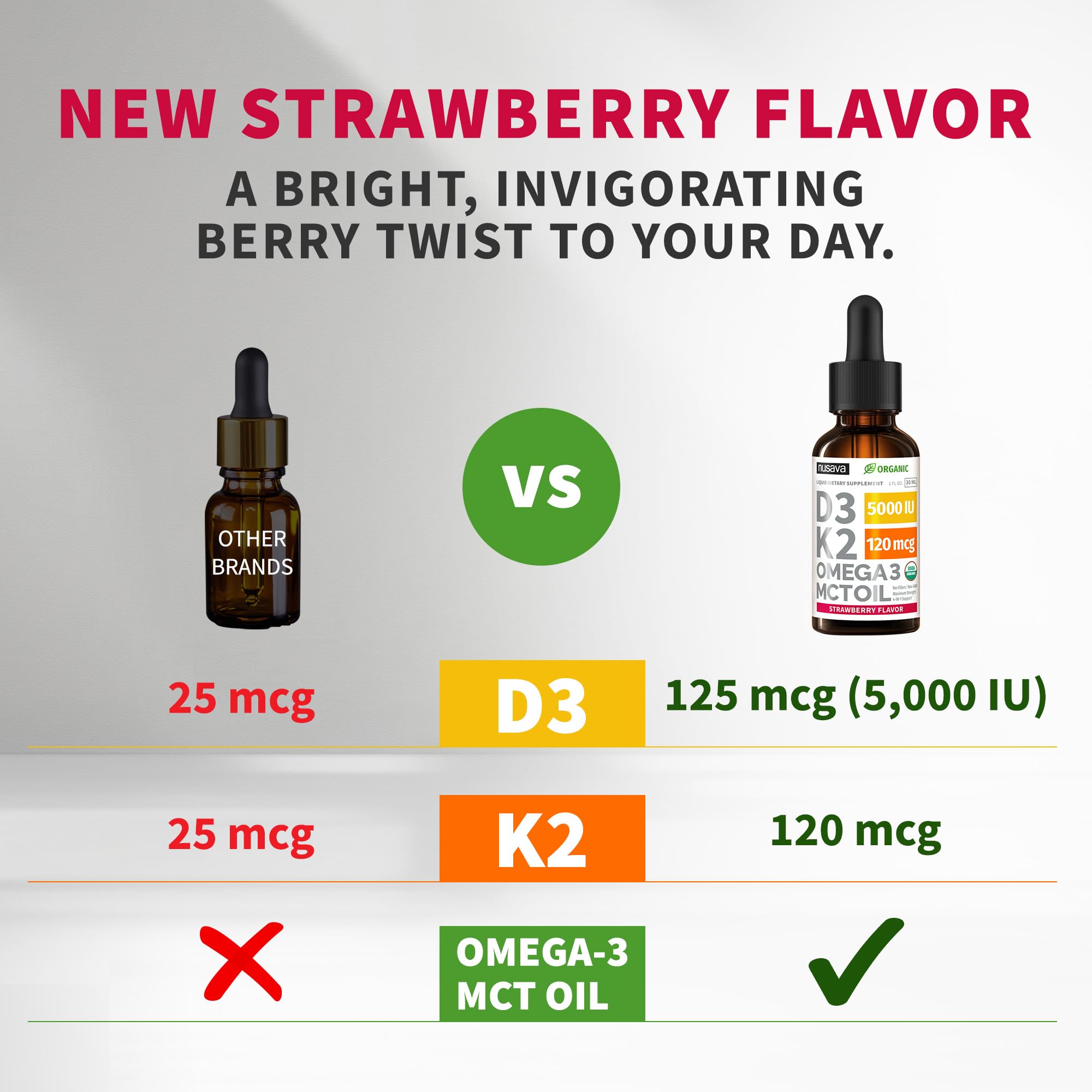 (2 Pack) Organic Vitamin D3 K2 Drops 5000 IU with MCT Oil Omega 3 - Maximum Strength Liquid D3 with No Fillers, Non-GMO for Faster Absorption, Immune Support (Strawberry, 2 Fl Oz)