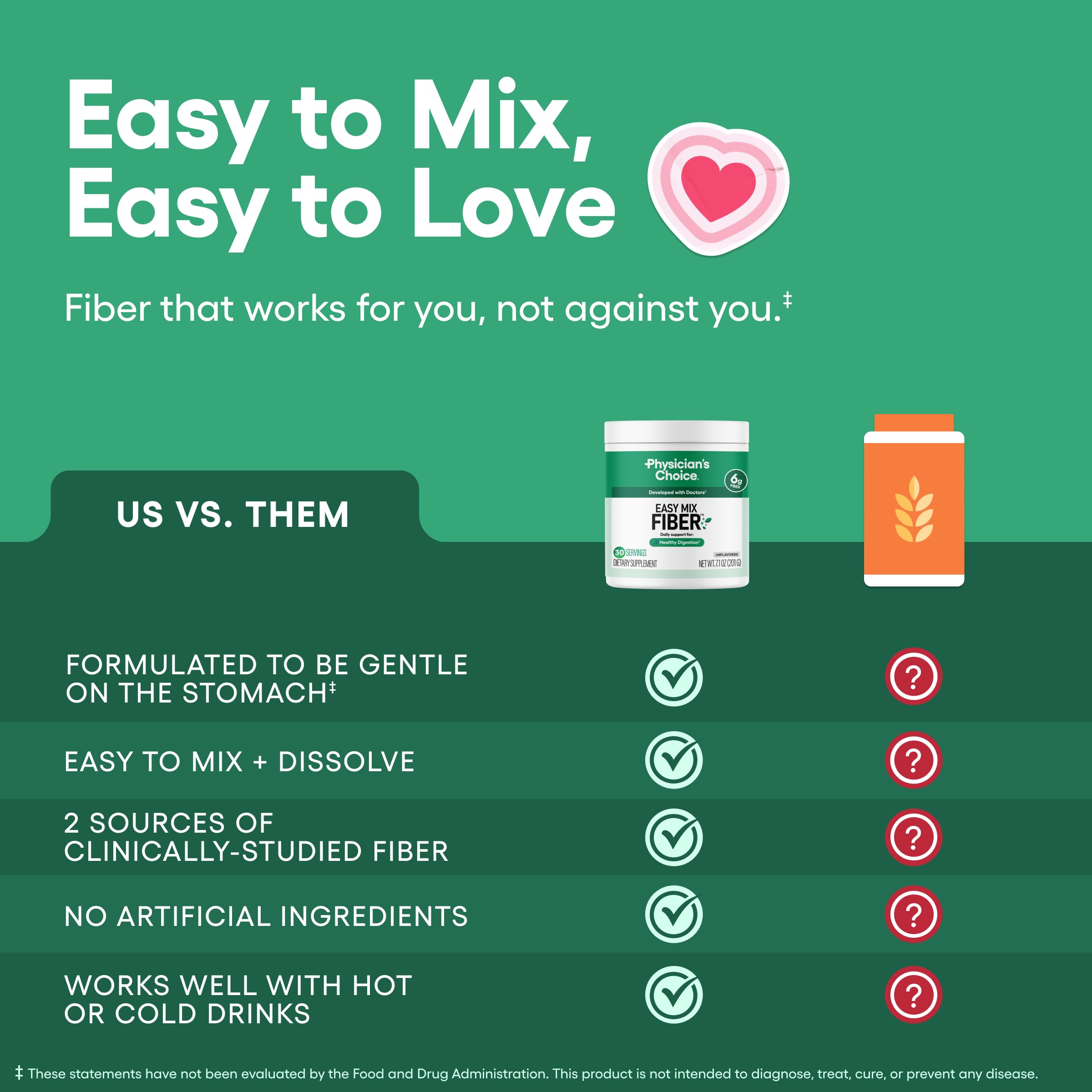 Physician's CHOICE Easy Mix Fiber for Digestive Health & Regularity - No Grit, Sugar Free, & Tasteless - Daily Prebiotic Soluble Fiber Powder Supplement for Women and Men - Unflavored - 7.1oz