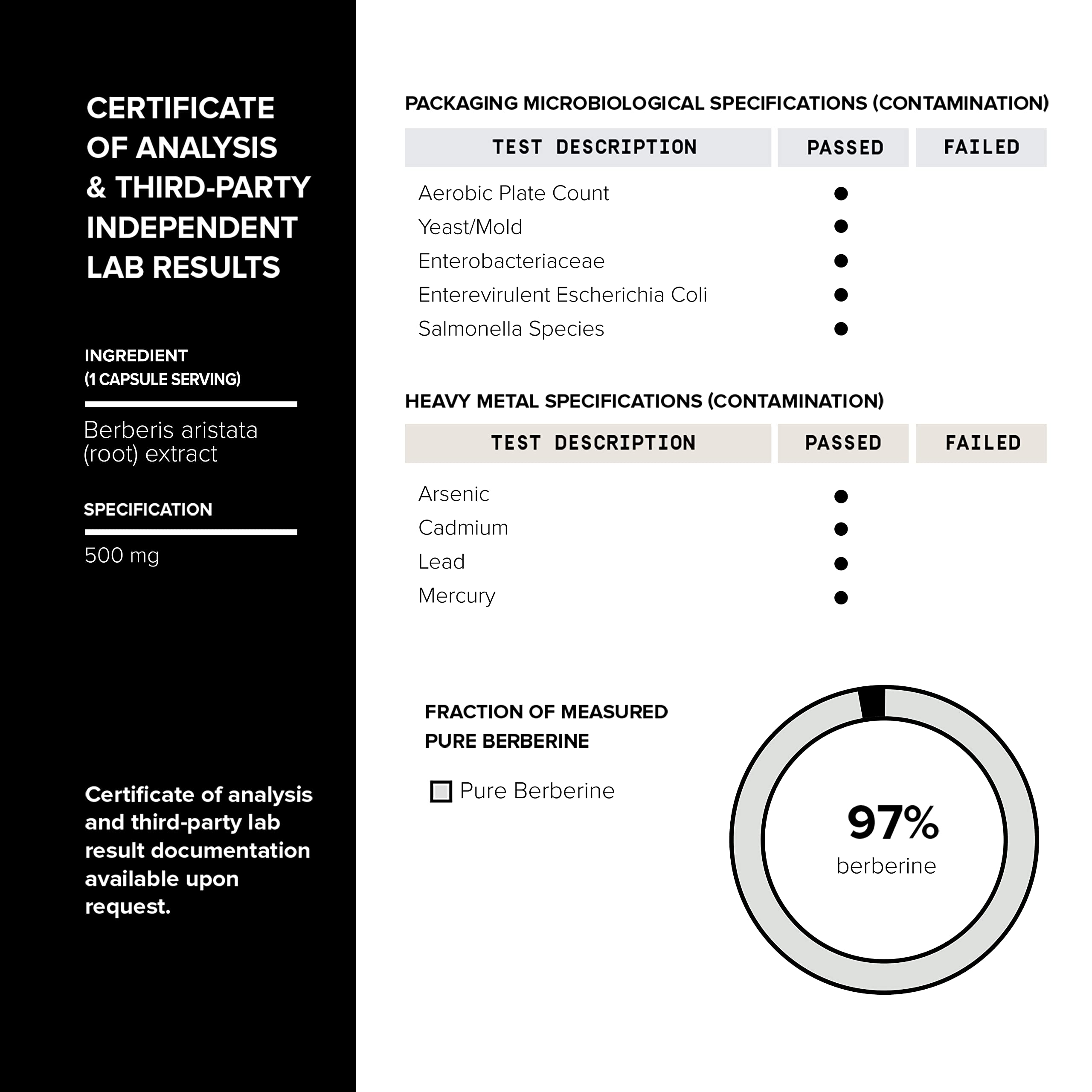 Toniiq Ultra High Strength Berberine HCl from The Himalayas - 100:1 Concentrated Extract - Lab-Tested 97% Berberine HCl - 90 Vegetarian Capsules, 500 mg per Capsule