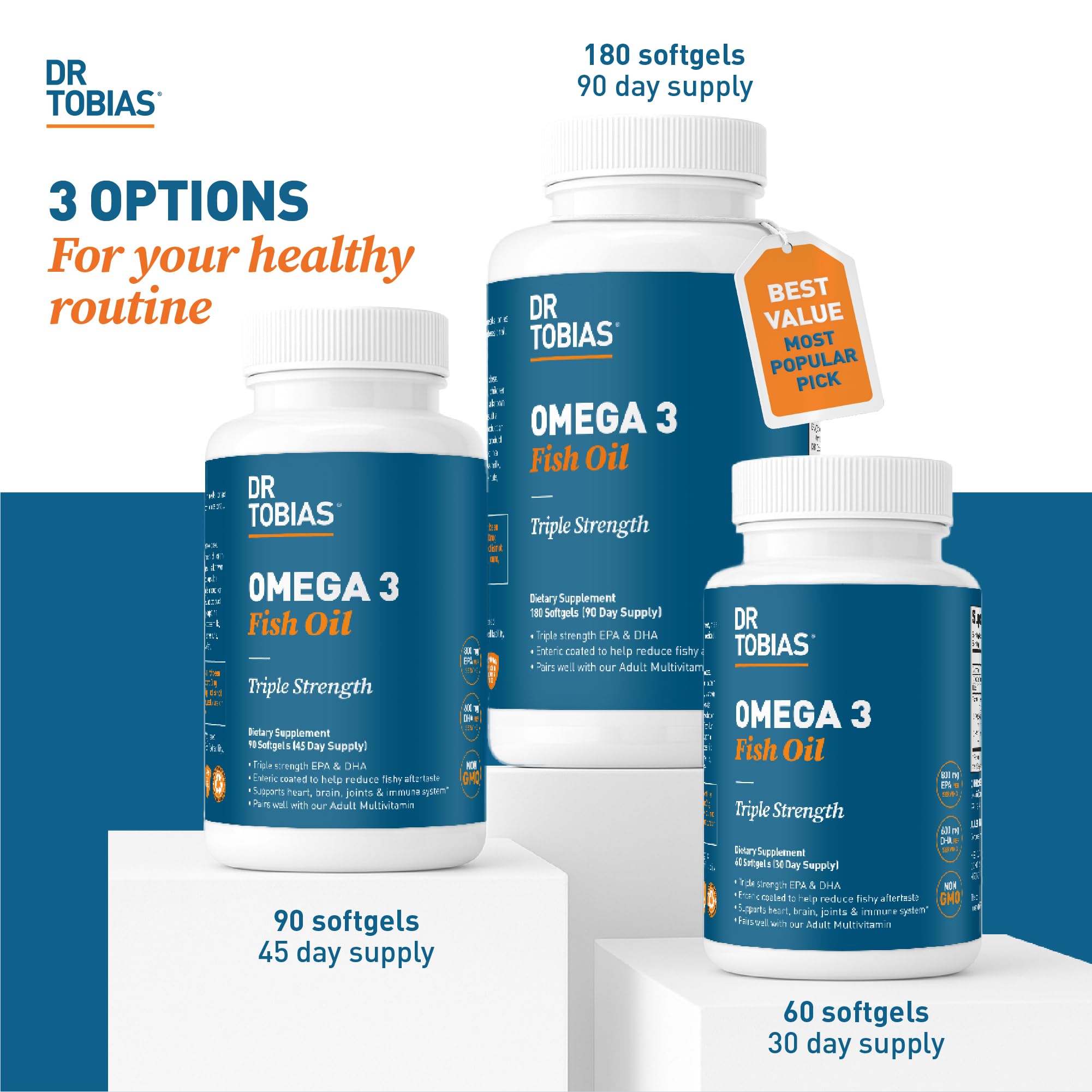 Dr. Tobias Omega 3 Fish Oil 2000mg Triple Strength with 800mg EPA 600mg DHA Per Serving | Fish Oil Omega 3 Supplements for Heart Brain & Immune Support - 90 Softgels (45 Servings)