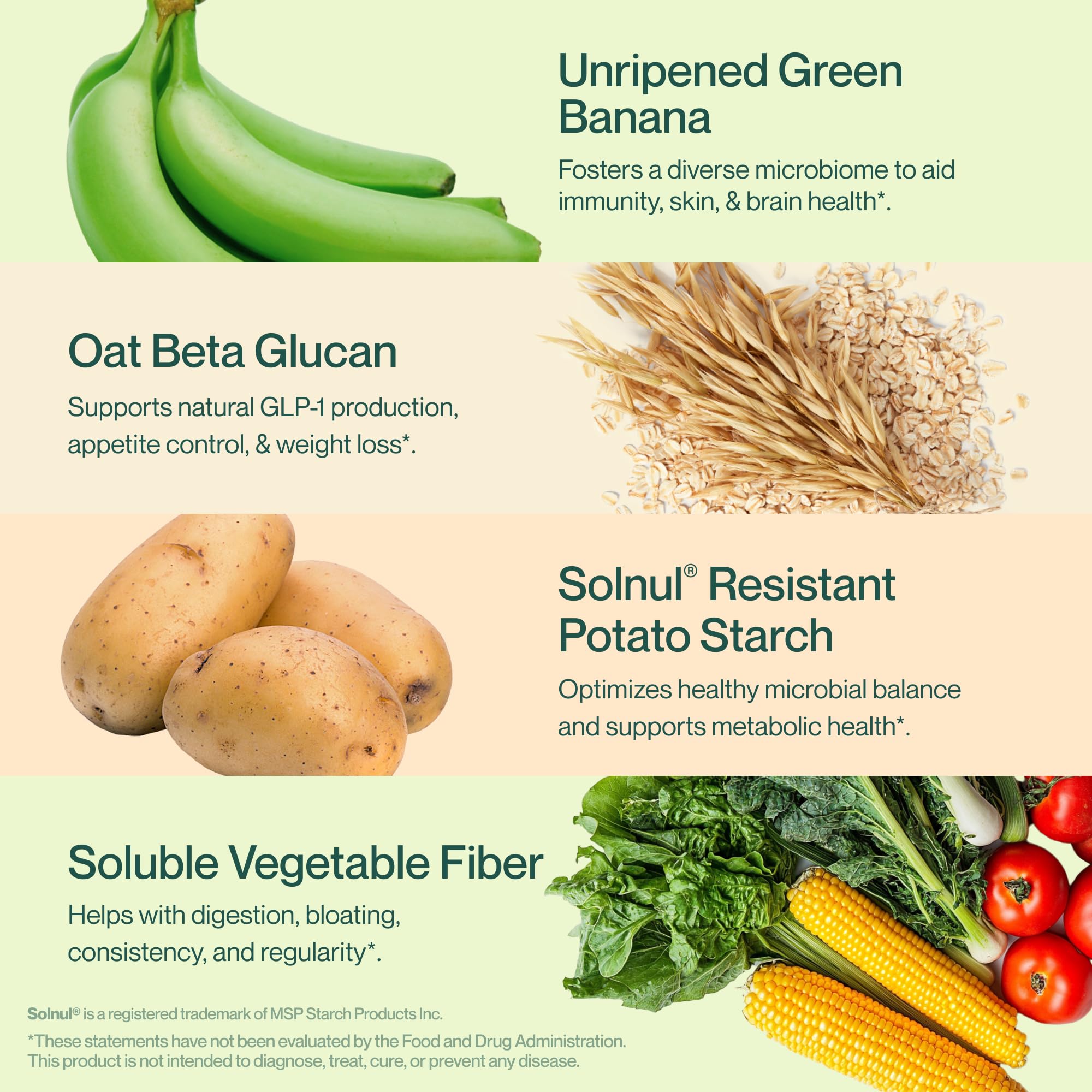 Supergut GLP1 Daily Support - Raspberry Lemon - High Fiber GLP-1 Supplement Powder for Women & Men - Sugar-Free Drink Mix for Gut Health & Digestive Support (18 Servings)